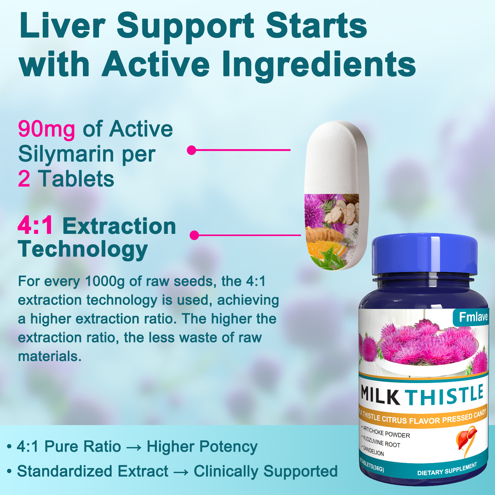 3pc Liver Cleanse Detox Repair Formula w/Turmeric, Milk Thistle, Dandelion 180ct