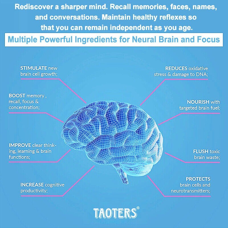 Neuro Brain & Focus 600mg 30/60/120 Capsules Improve Memory, Focus & Alertness