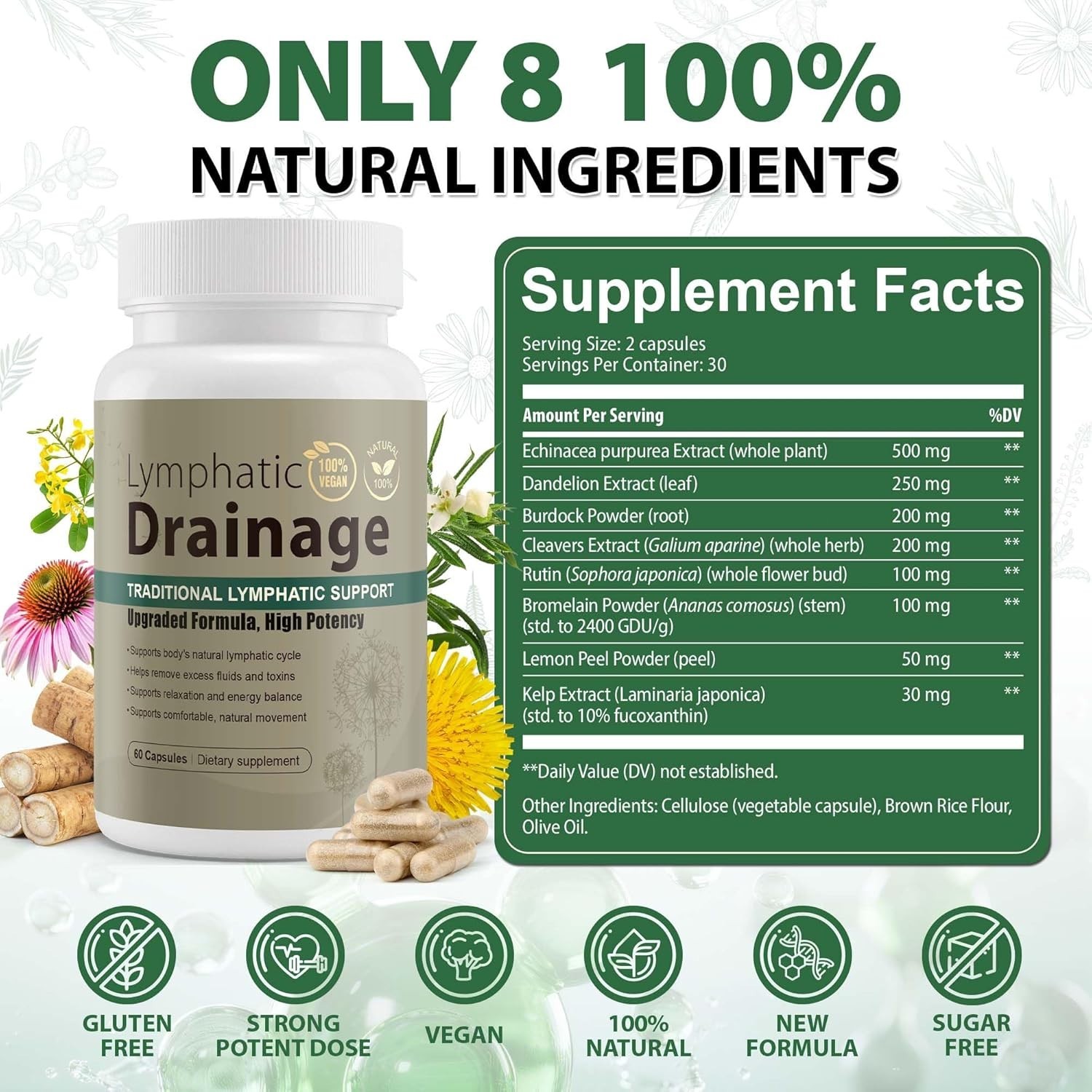 Lymphatic Drainage Capsules Natural Herbal Supplement for Immune Health & Fluid