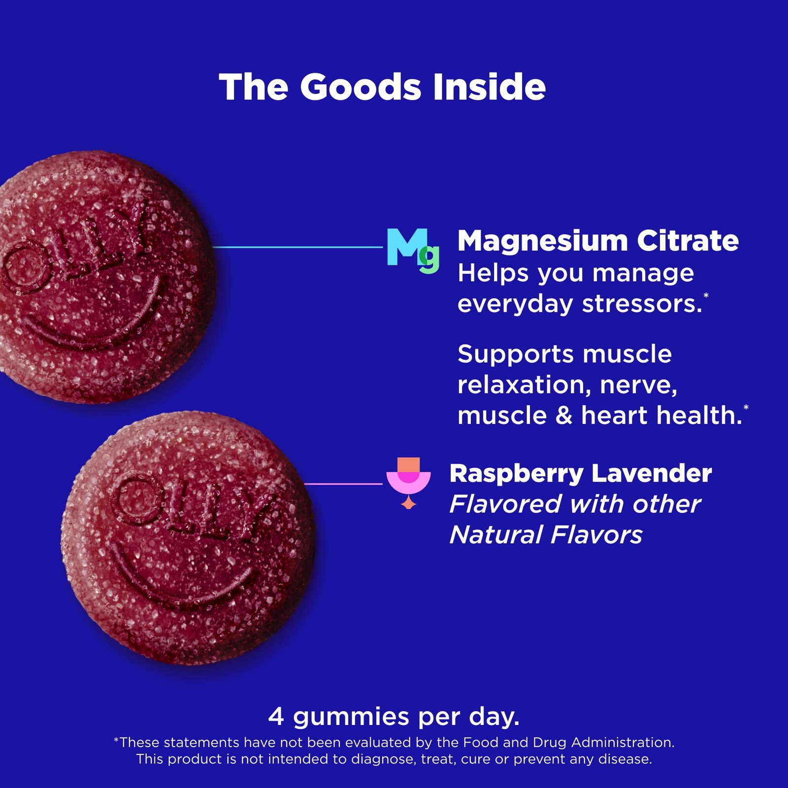 OLLY Relaxing Magnesium Gummies, Supports Muscle 1 Count (Pack of 120)