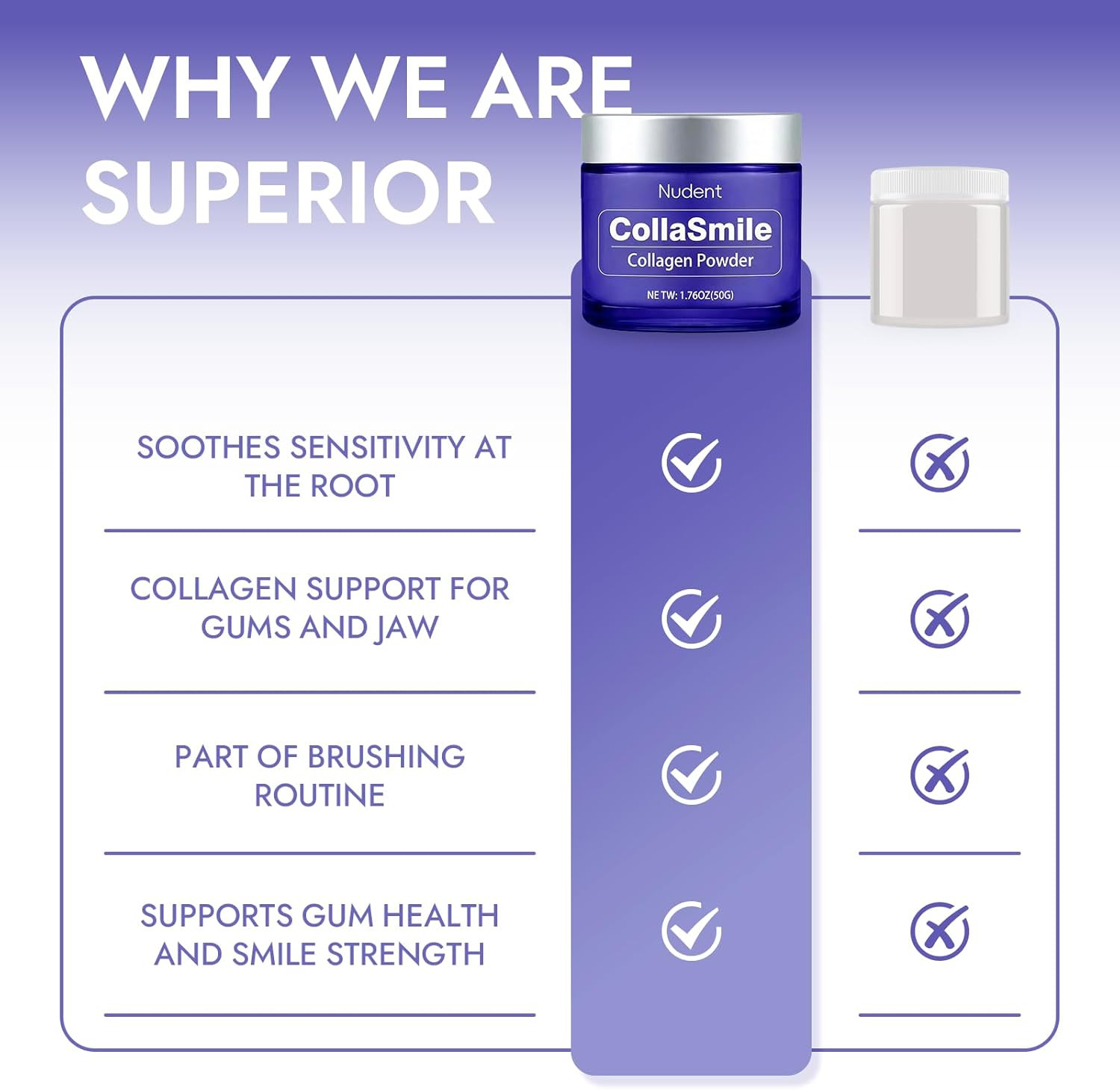 Nudent Collasmile Collagen Tooth Powder with Hydroxyapatite – Enamel Strengtheni