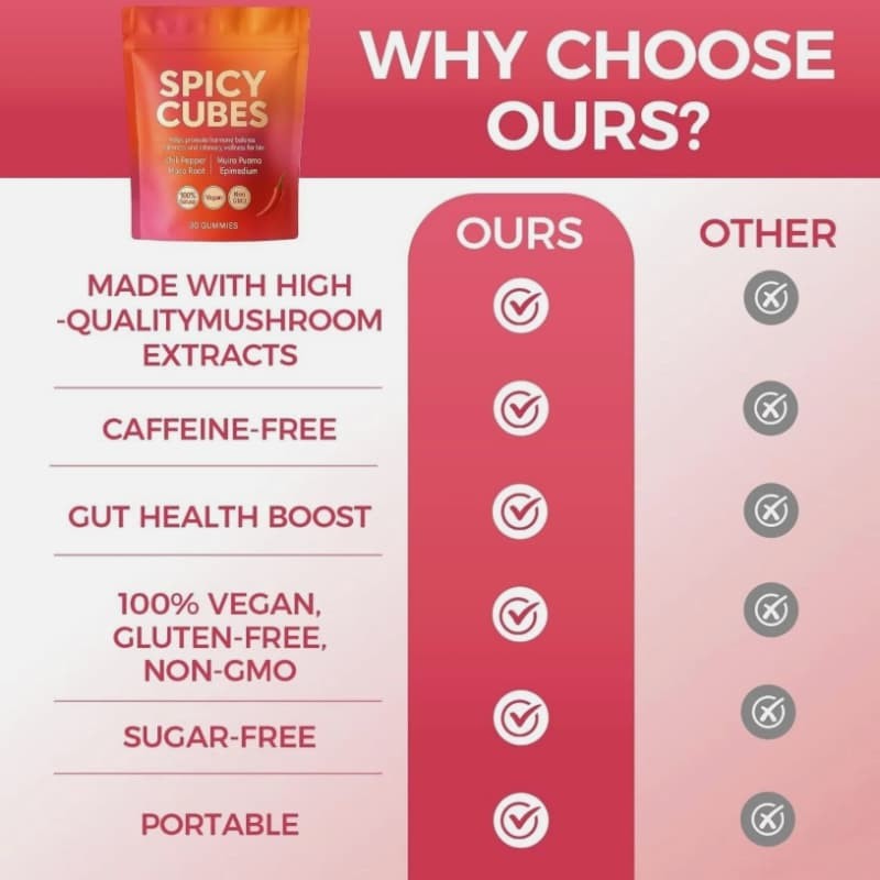1/2 Bag Spicy Cubes Support for Calm and Relaxation Hot 30 Gummies Peach Gummies
