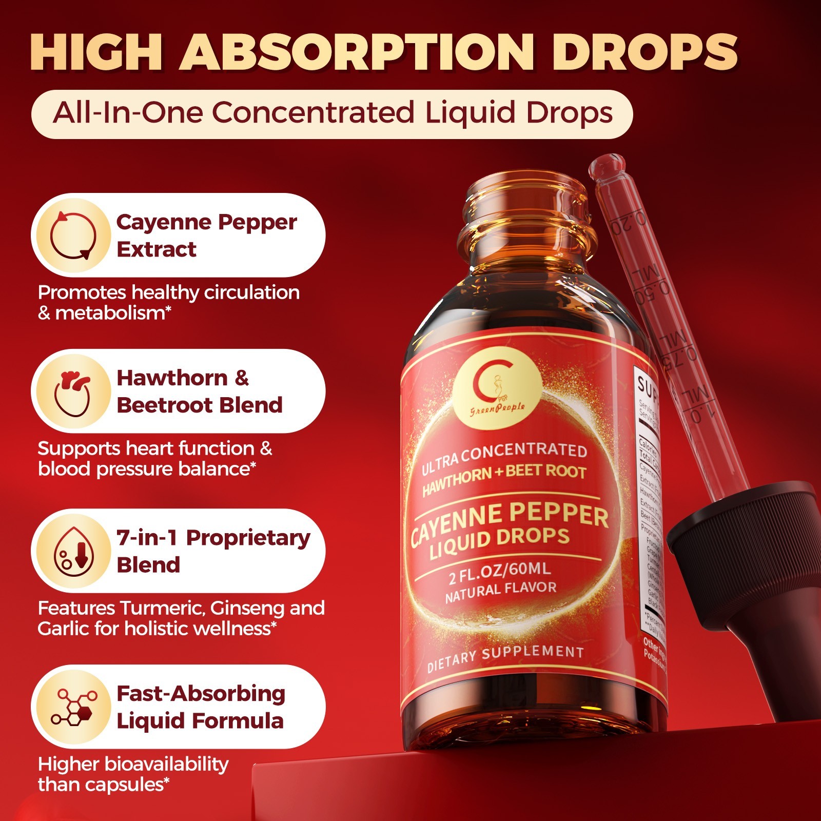Cayenne Pepper Supplement Liquid Drops Natural Metabolism & Energy Support
