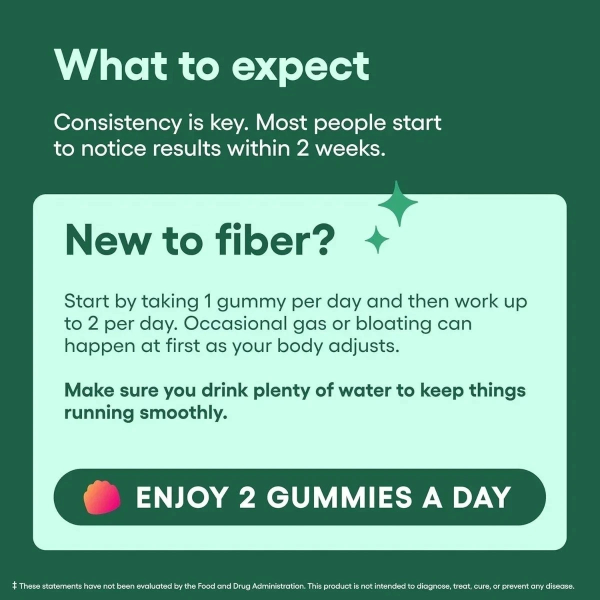 Physician’S Choice Fiber Gummies for Digestive Health & Regularity – Raspberry L