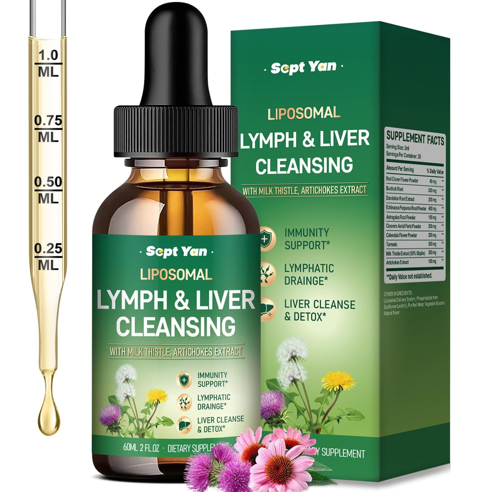 Lymphatic Drainage Drops with Milk Thistle & Burdock Root – Detox & Cleanse 2 Fl