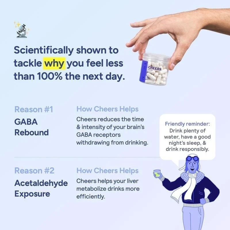 Cheers Restore | Supplement with DHM + L-Cysteine | Feel Better after Drinking