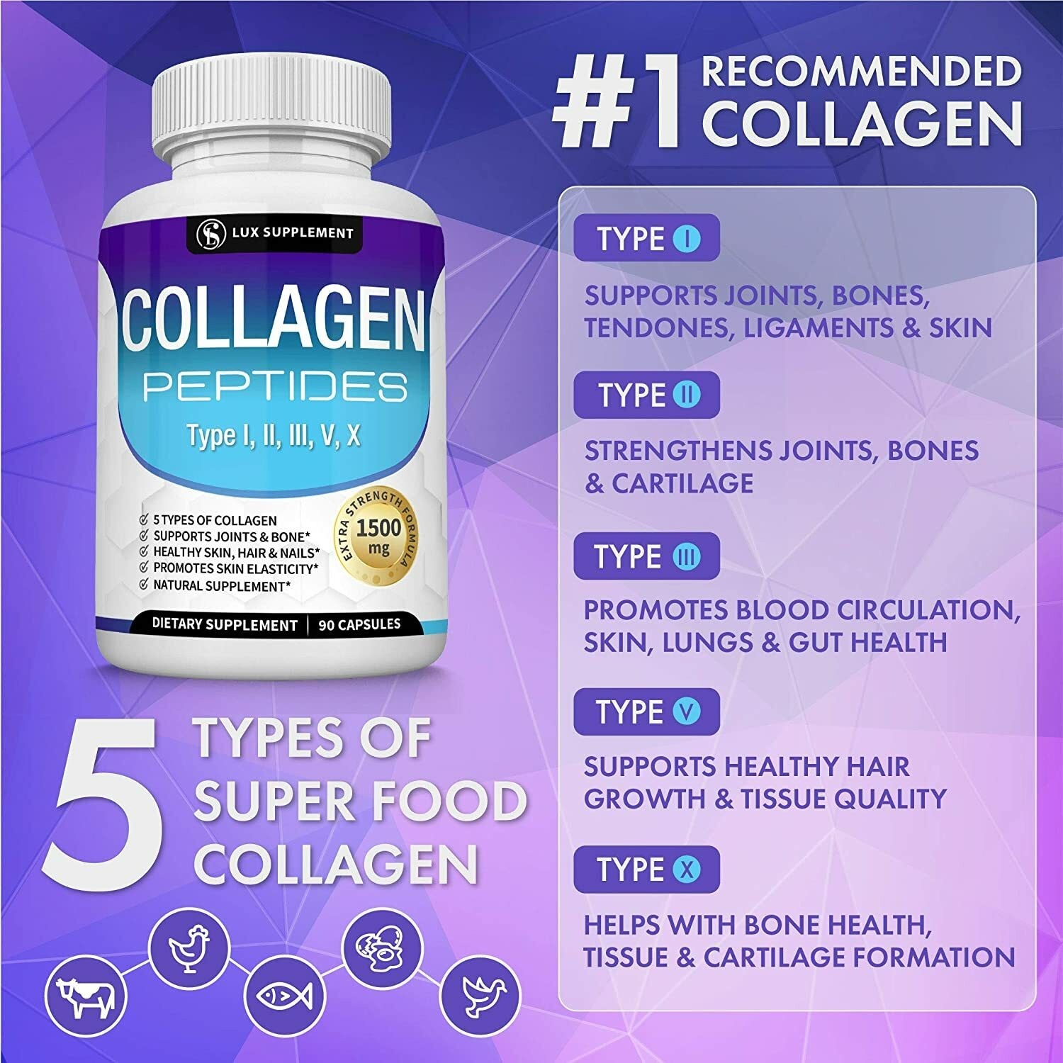 Premium Collagen Peptides 1500 MG Hydrolyzed Anti-Aging (Types I,II,III,V,X)*