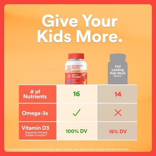 SmartyPants Kids Multivitamin Gummies with Omega 3 DHA/EPA, Vitamins D3, C,