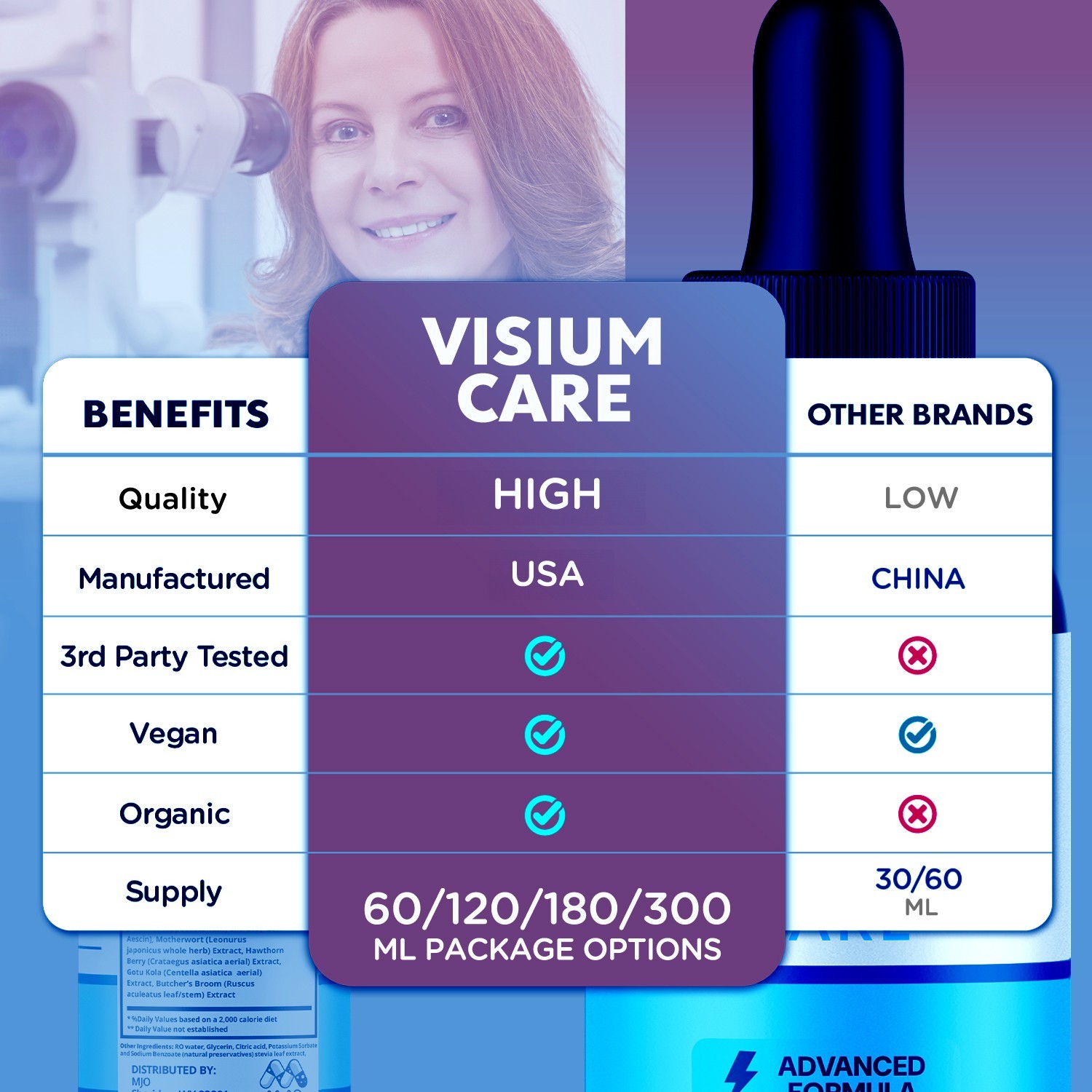 (3 Pack) Visium Care Drops Advance Support for Healthy Eye Function 90 Servings