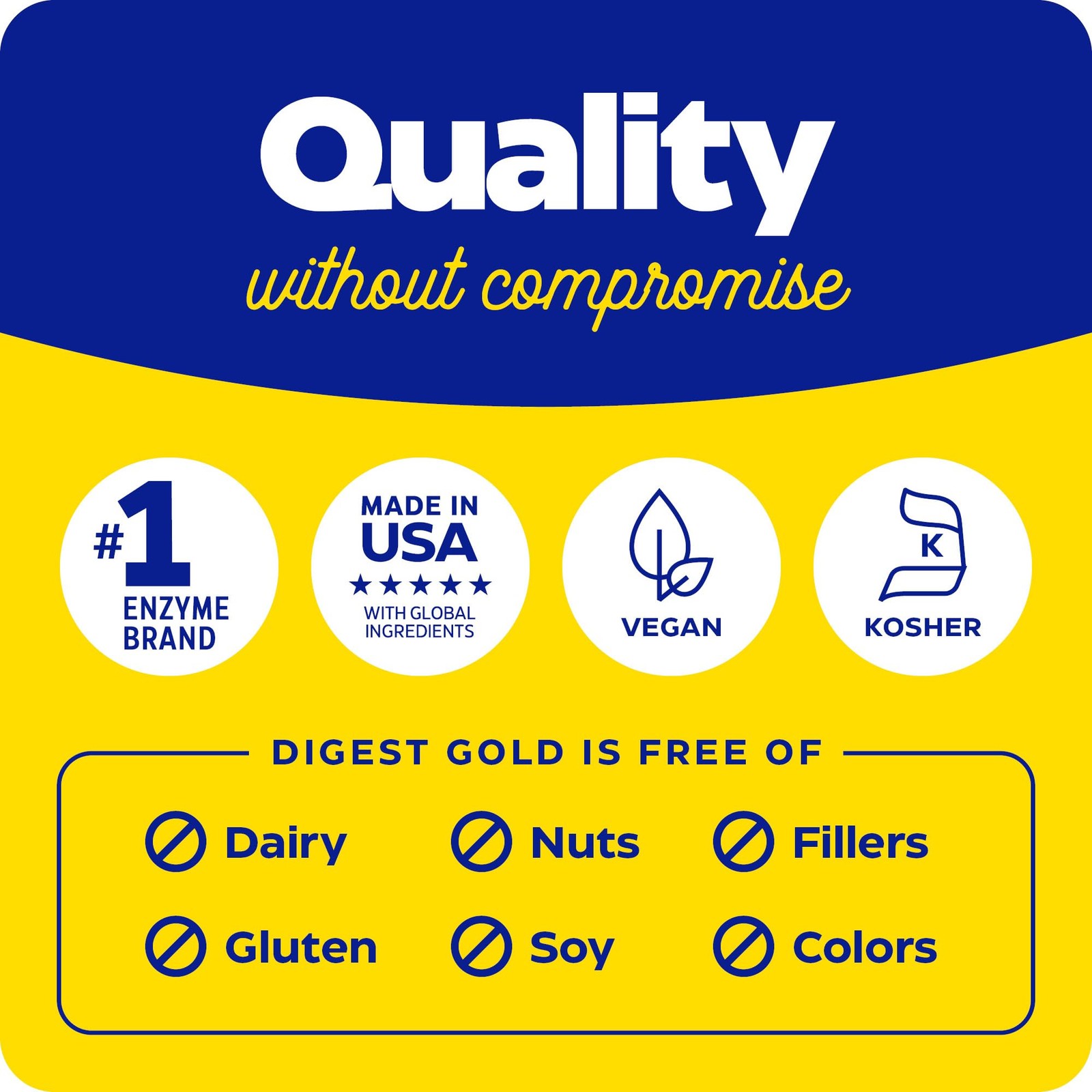 Digest Gold ATPro: Max Strength Enzymes for Large Meals & Bloating Relief, 45 Ct