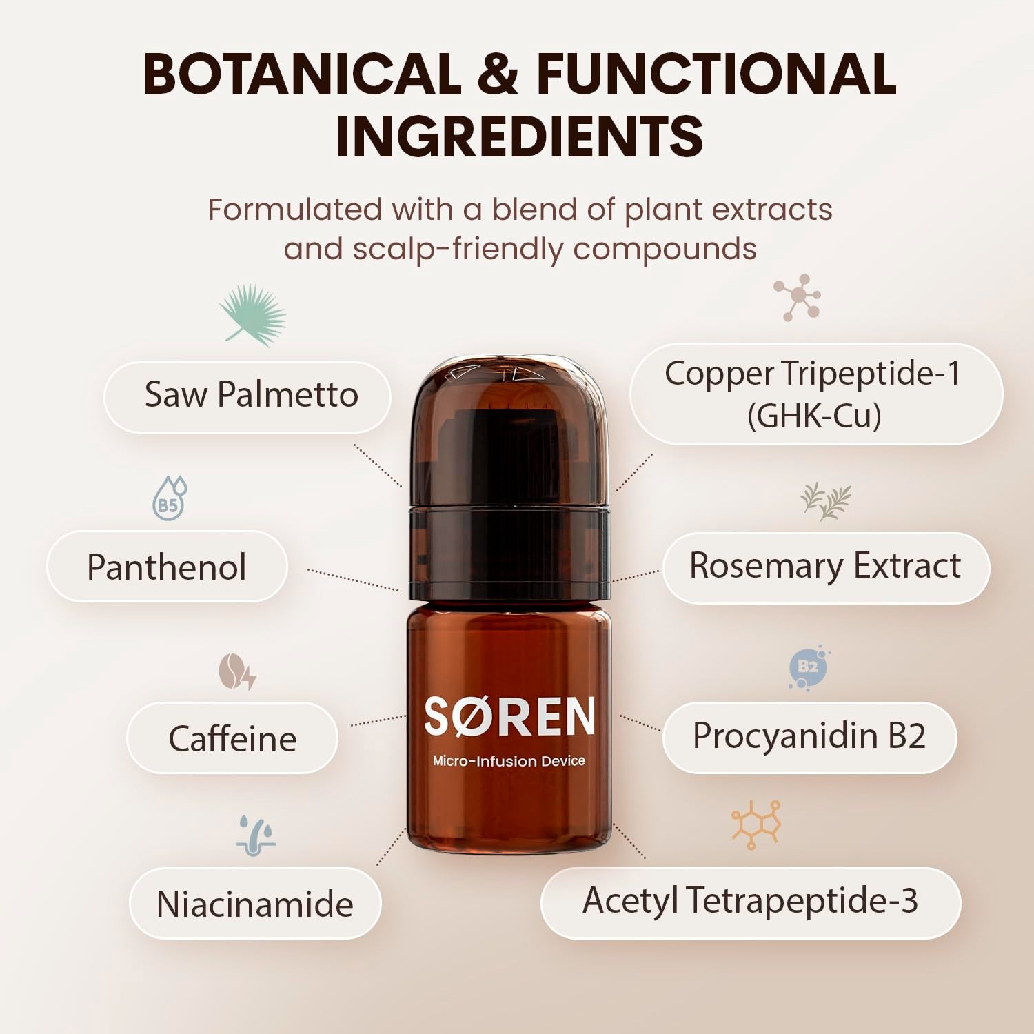 SØREN Micro Infusion Hair Renewal System by SOREN – Saw Palmetto & Pe