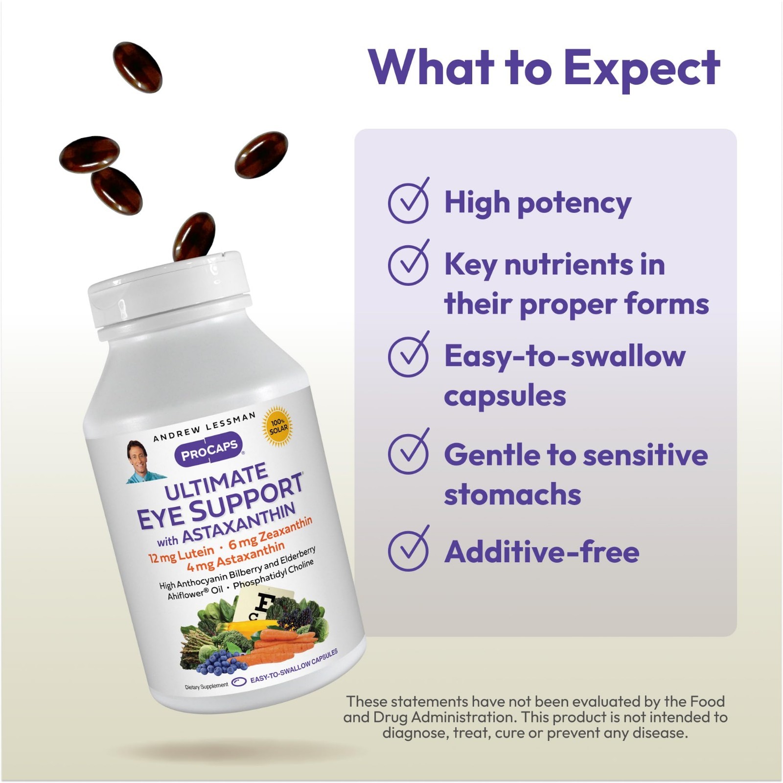 Ultimate Eye Support Softgels – Lutein, Zeaxanthin, Astaxanthin, Bilberry & EGCG