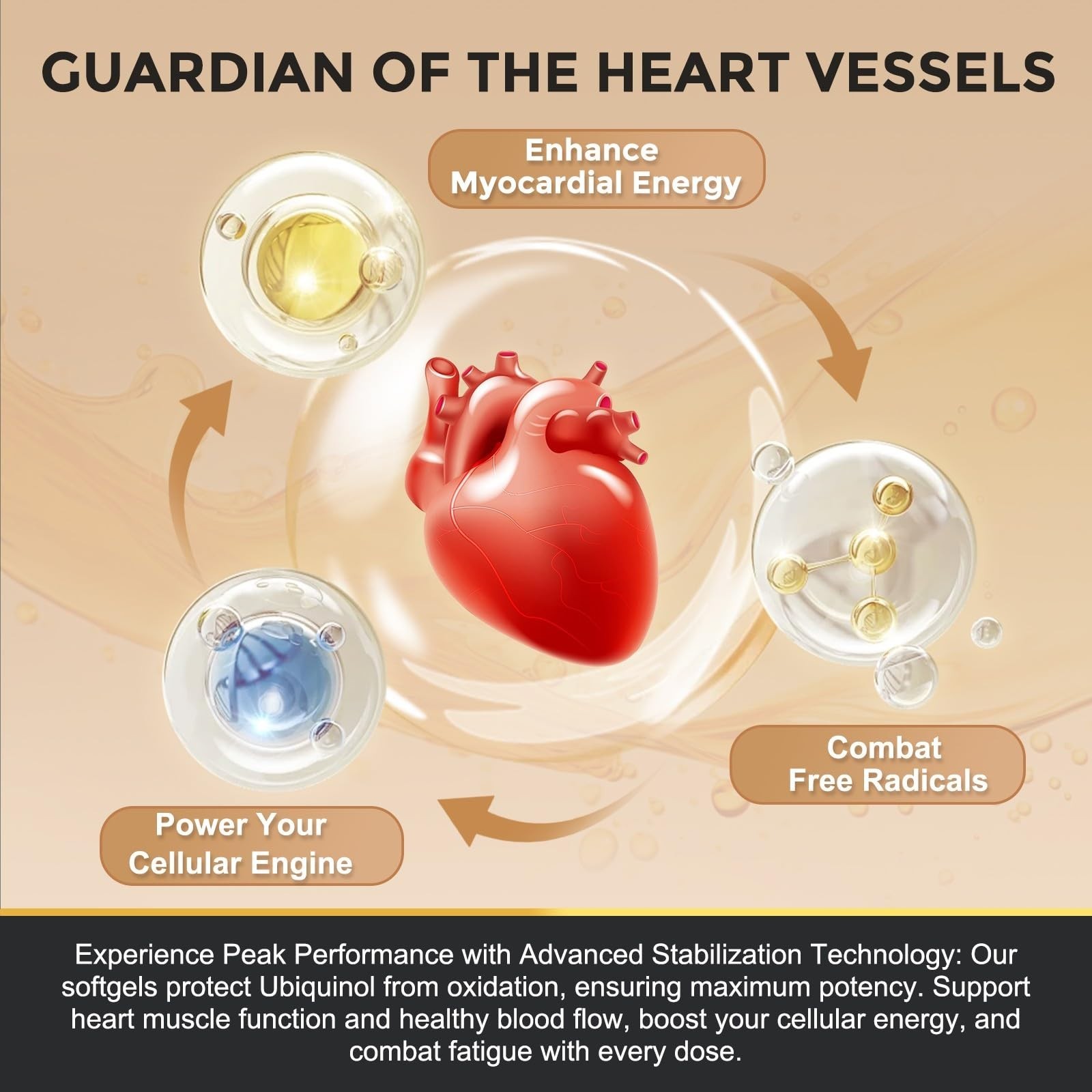 Ubiquinol CoQ10 200mg Softgels – 4-in-1 Antioxidant for Heart Health, Energy Boo