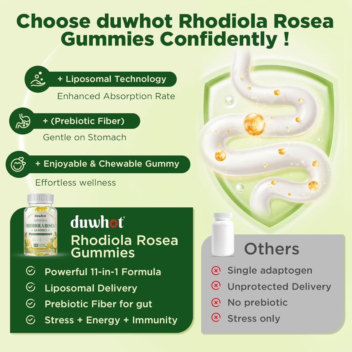 duwhot Liposomal Rhodiola Rosea Gummies Sugar Free, Organic Rhodiola Rosea