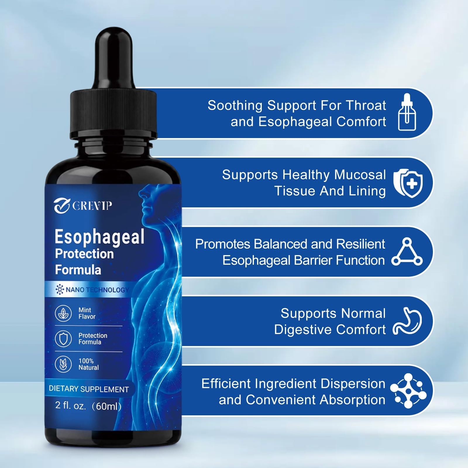 Esophageal Relief Drops – Slippery Elm, Zinc, L-Carnosine, Aloe Extract, Dairy F