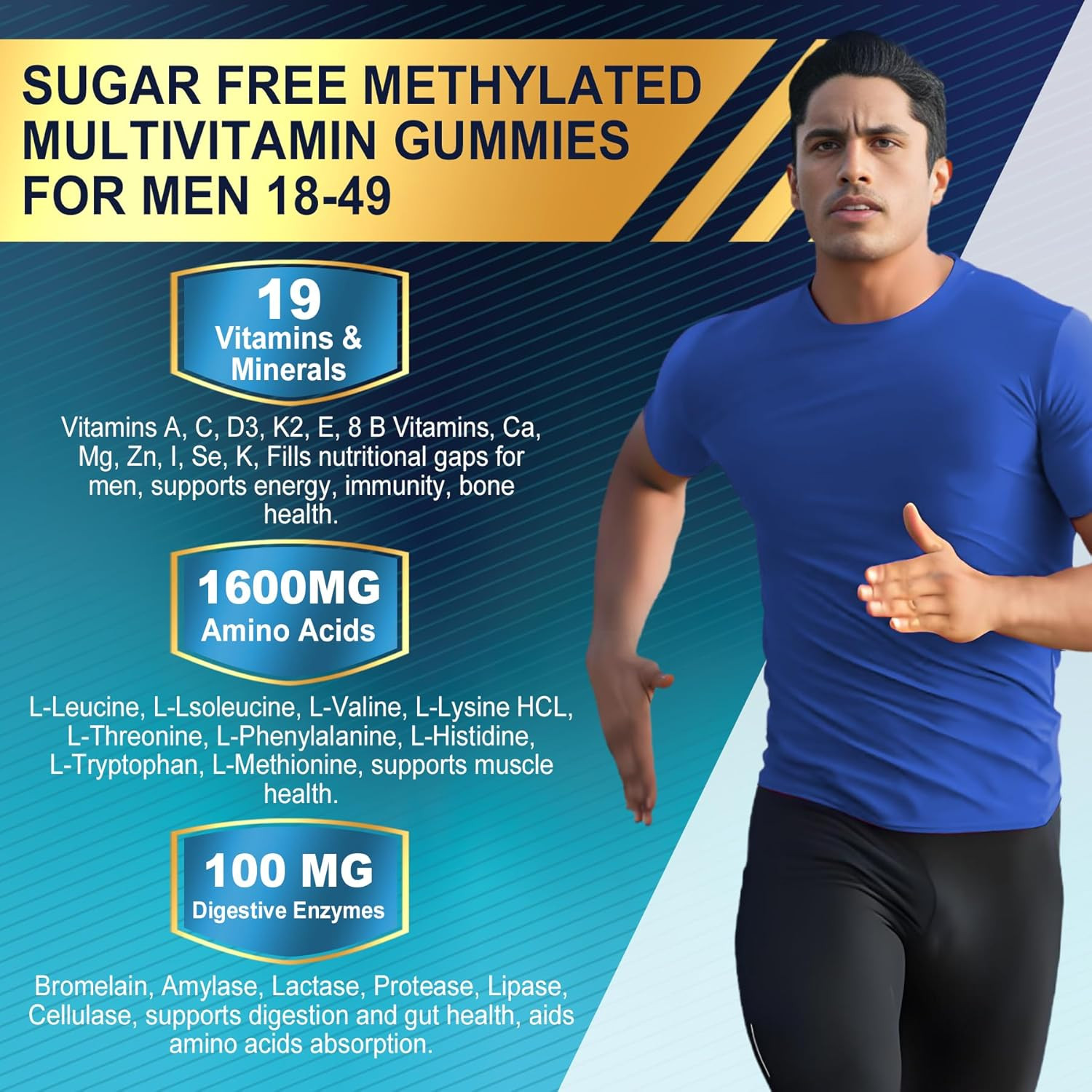 Methylated Multivitamin for Men Gummies, BCAA Amino Acids, Zinc, Daily Vitamin a
