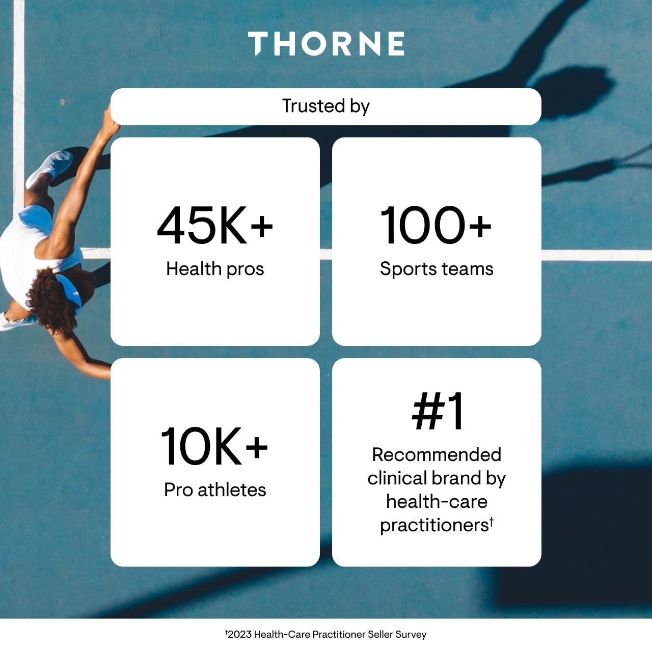 THORNE – Basic Nutrients 2/Day – Comprehensive 60 Count (Pack of 1), Brown