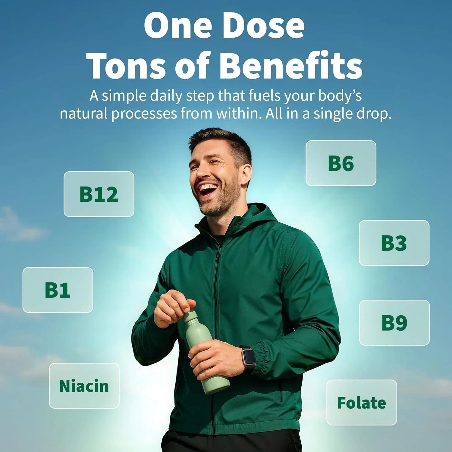 (2-Pack) Vitamin B12 and B6 Drops – Daily Vitamin B Complex Liquid Drops Formula