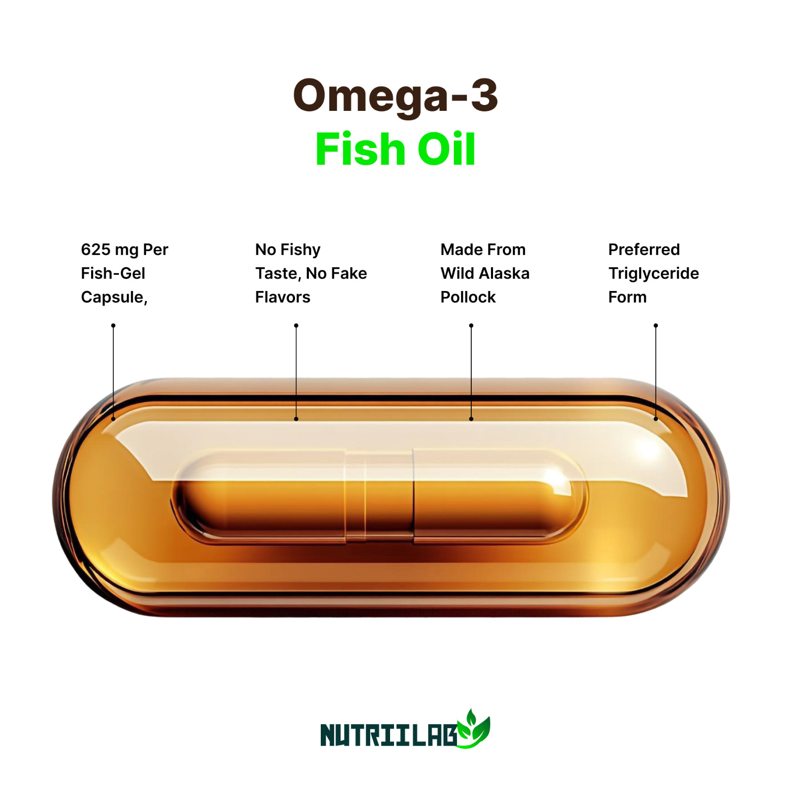 NutriiLab Triple Strength Omega-3 Fish Oil 1000mg EPA DHA Heart Brain Support