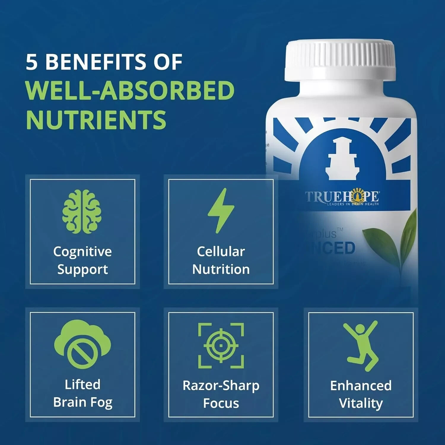 Truehope EMPowerplus Advanced Multivitamin for Women and Men – Broad-Spectrum…