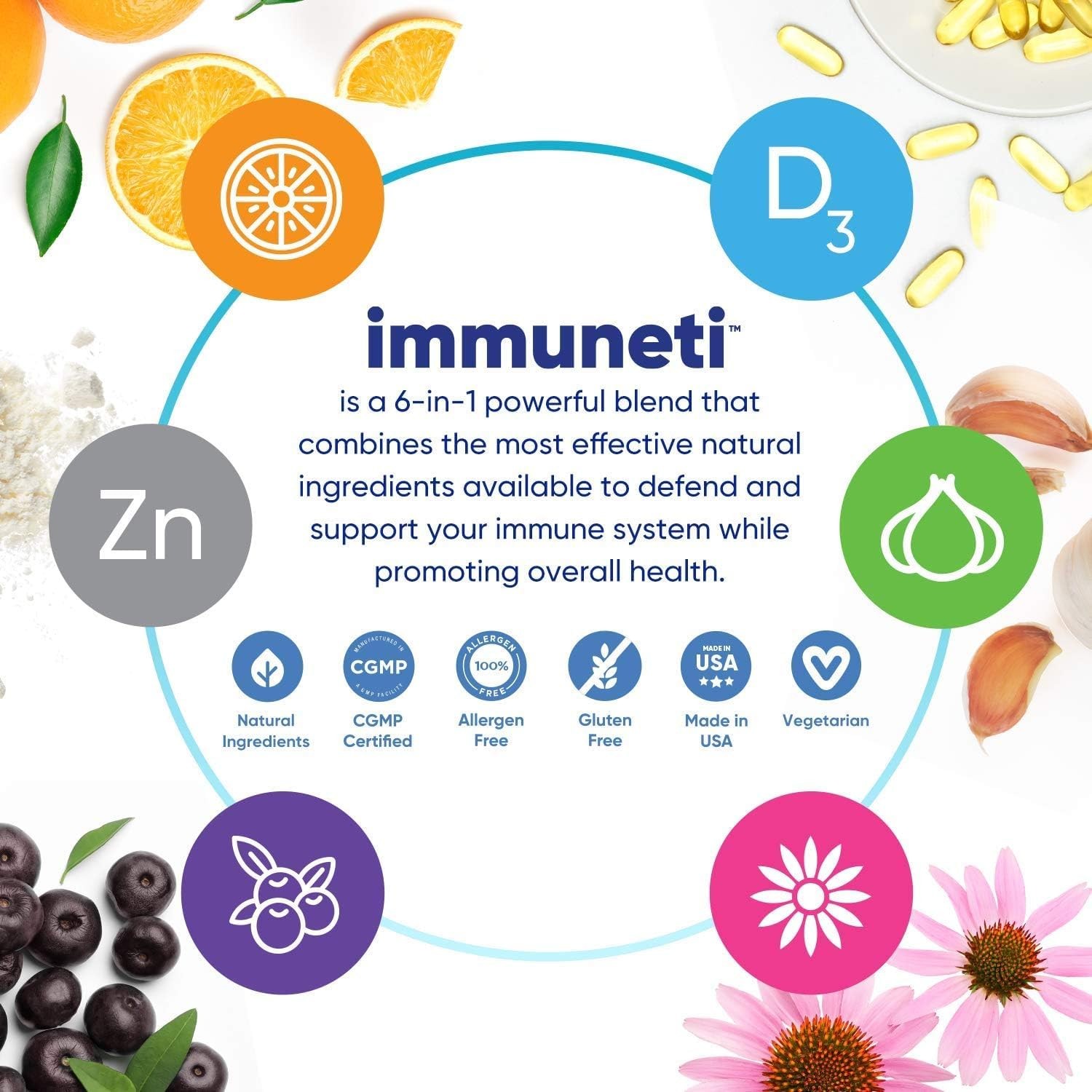 Advanced Immune Support – Doctor Formulated 6-in-1 Daily Immunity Supplement …