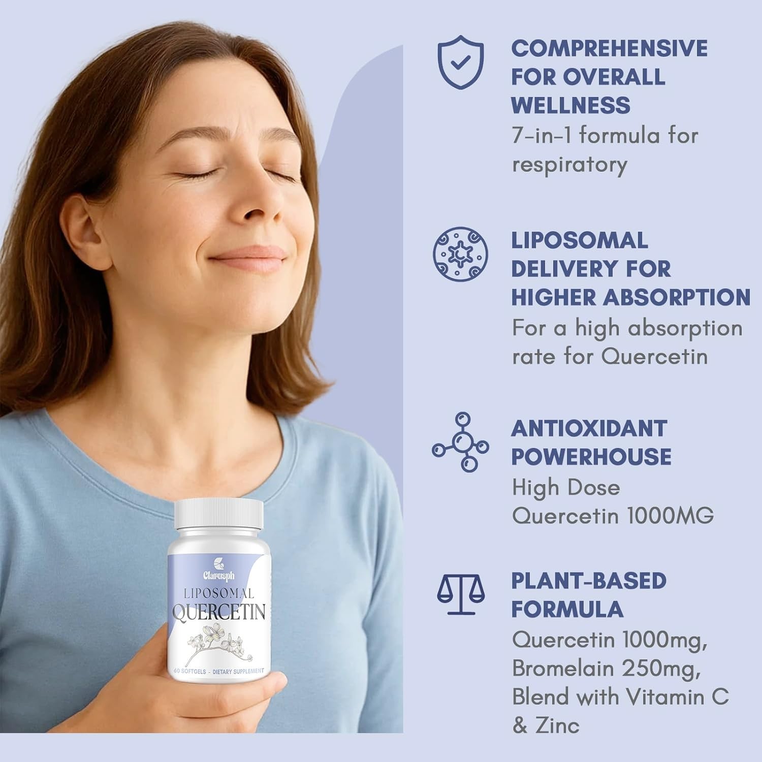 Liposomal Quercetin Supplement for Respiratory & Seasonal Challenges. 06/2028 *