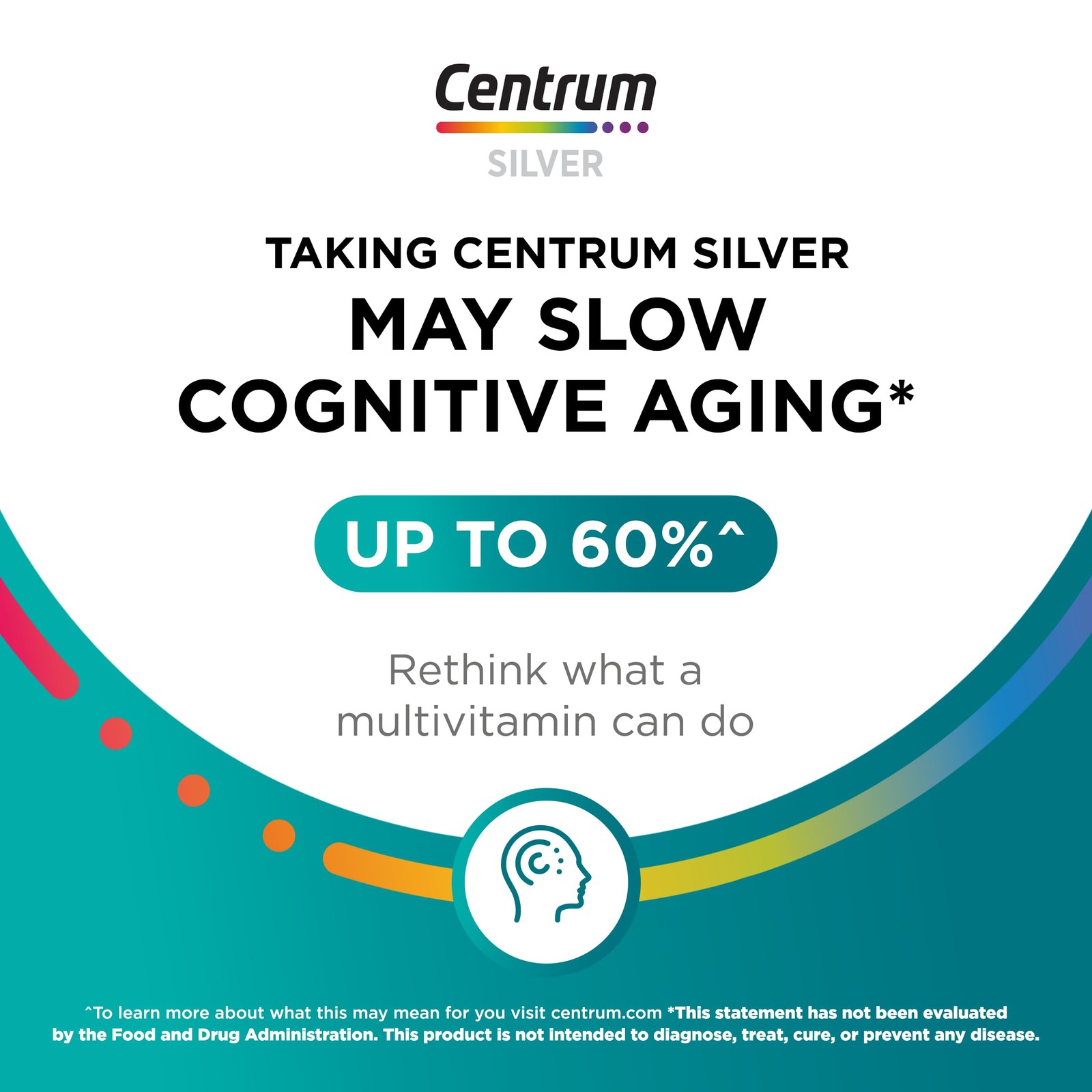 centrum Silver Multivitamin for Men 50 Plus, Multimineral Supplement 100 Ct