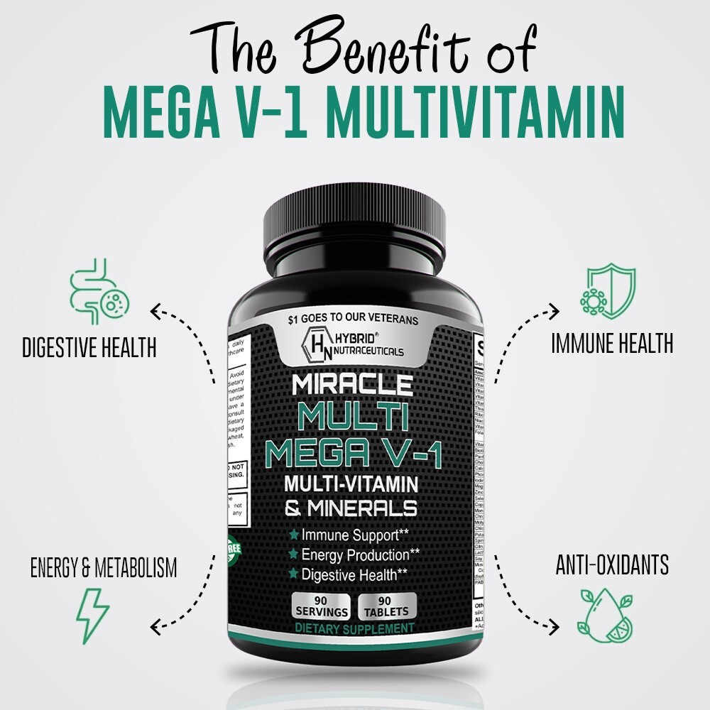 MEGAV-1 Multivitamin Tablets – Daily Vitamin Minerals with Probiotics – 2 Pack