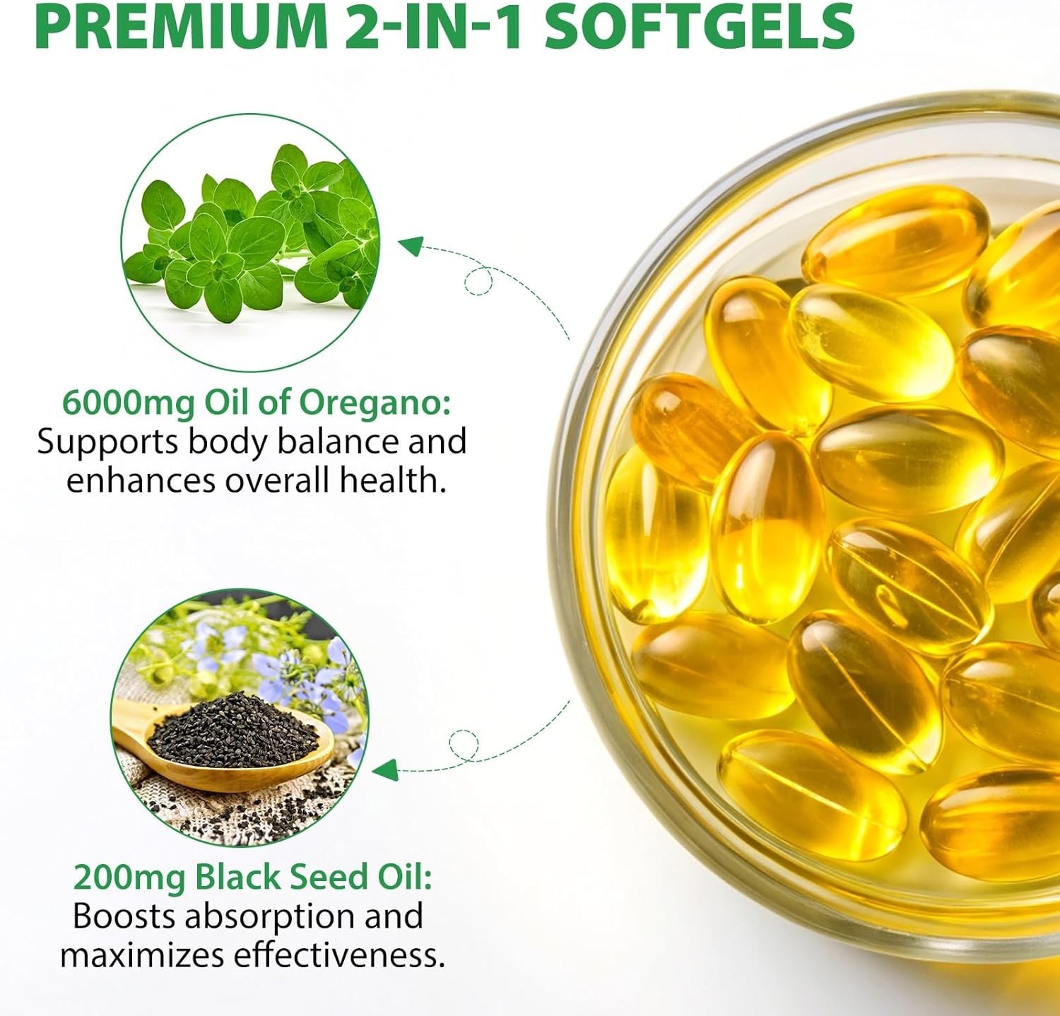 Resilia Oil Of Oregano With Black Seed Oil 6,000MG