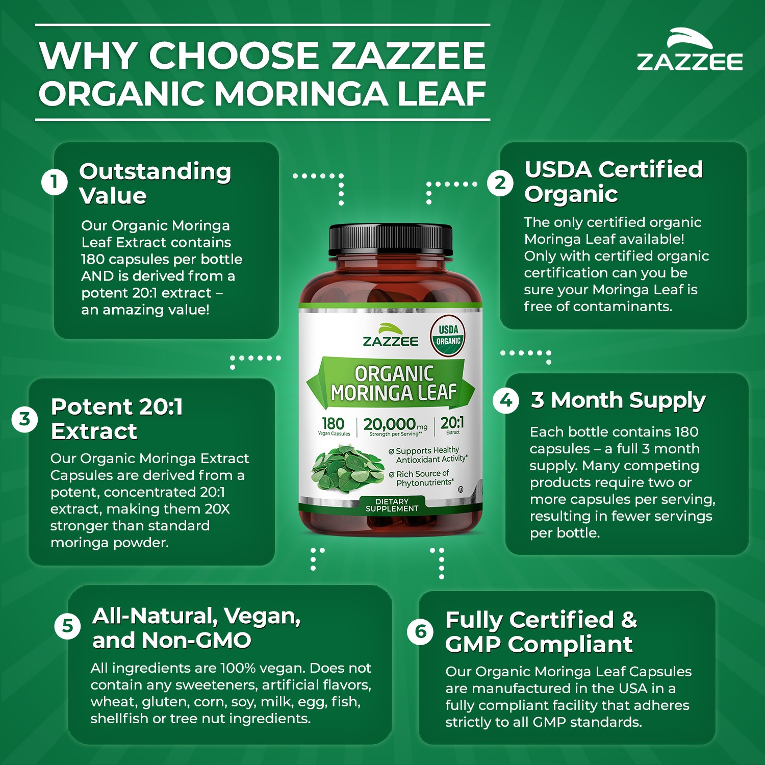 Zazzee Organic Moringa Extract 180 Capsules 7500 mg Strength 10:1 Antioxidant