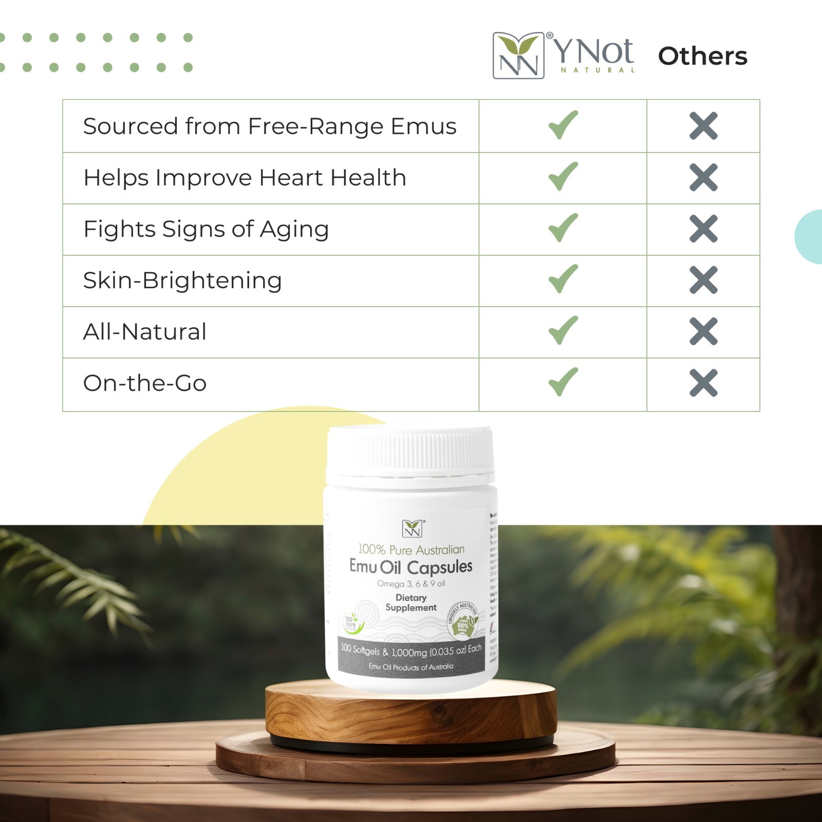 Emu Oil Capsules – Heart, Hair, Metabolism & Joint Support Supplement – Pharmace