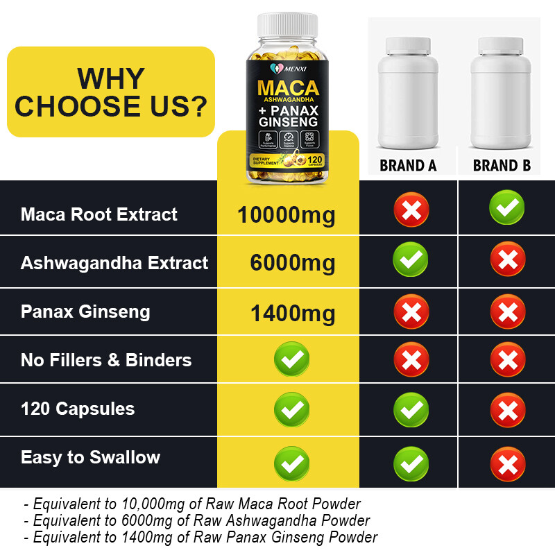 Maca Root + Ashwagandha + Korean Ginseng 12000mg, Peruvian Maca Root 120 Capsule