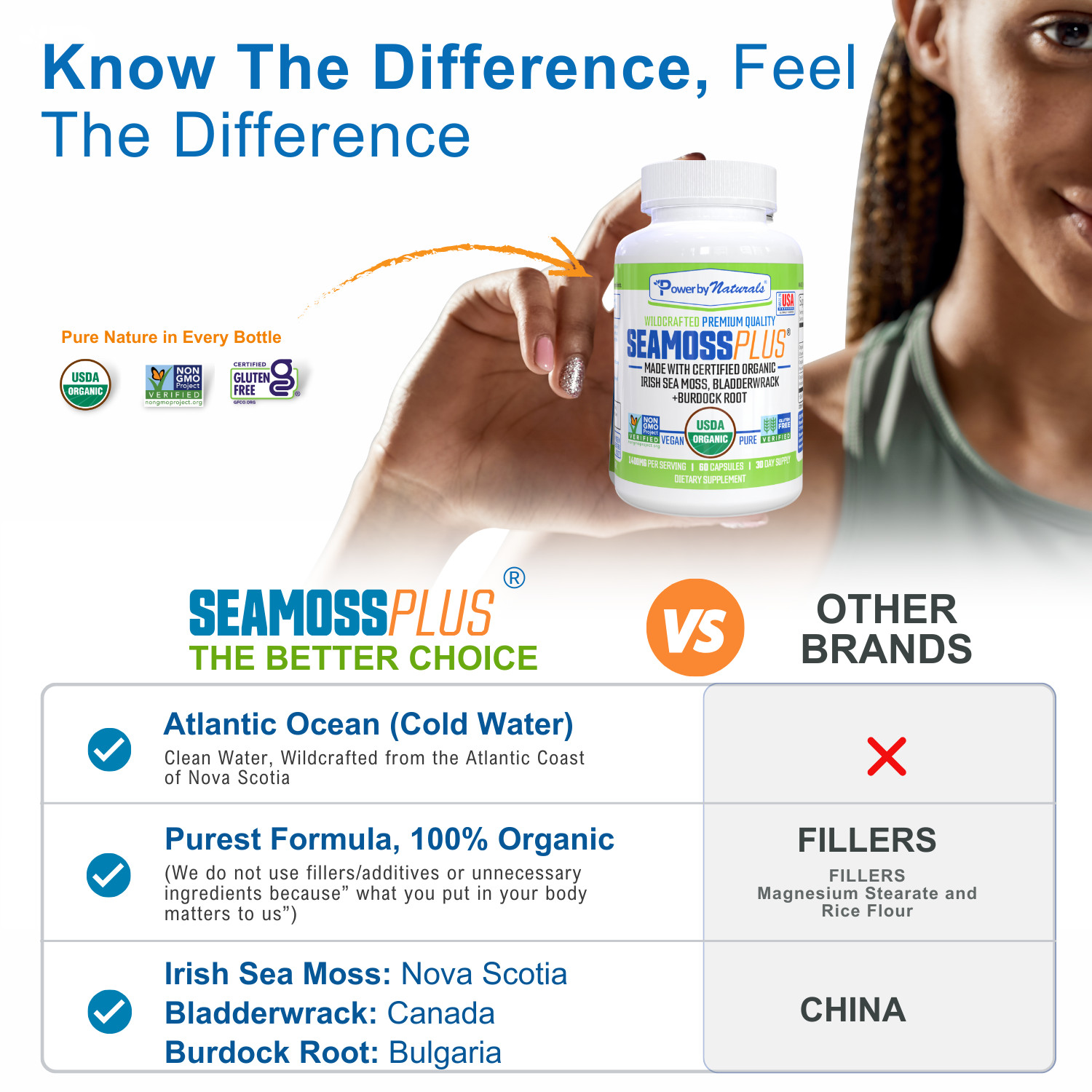 Certified Organic Sea Moss Bladderwrack Burdock Root Capsules | 60 SeaMoss Pills