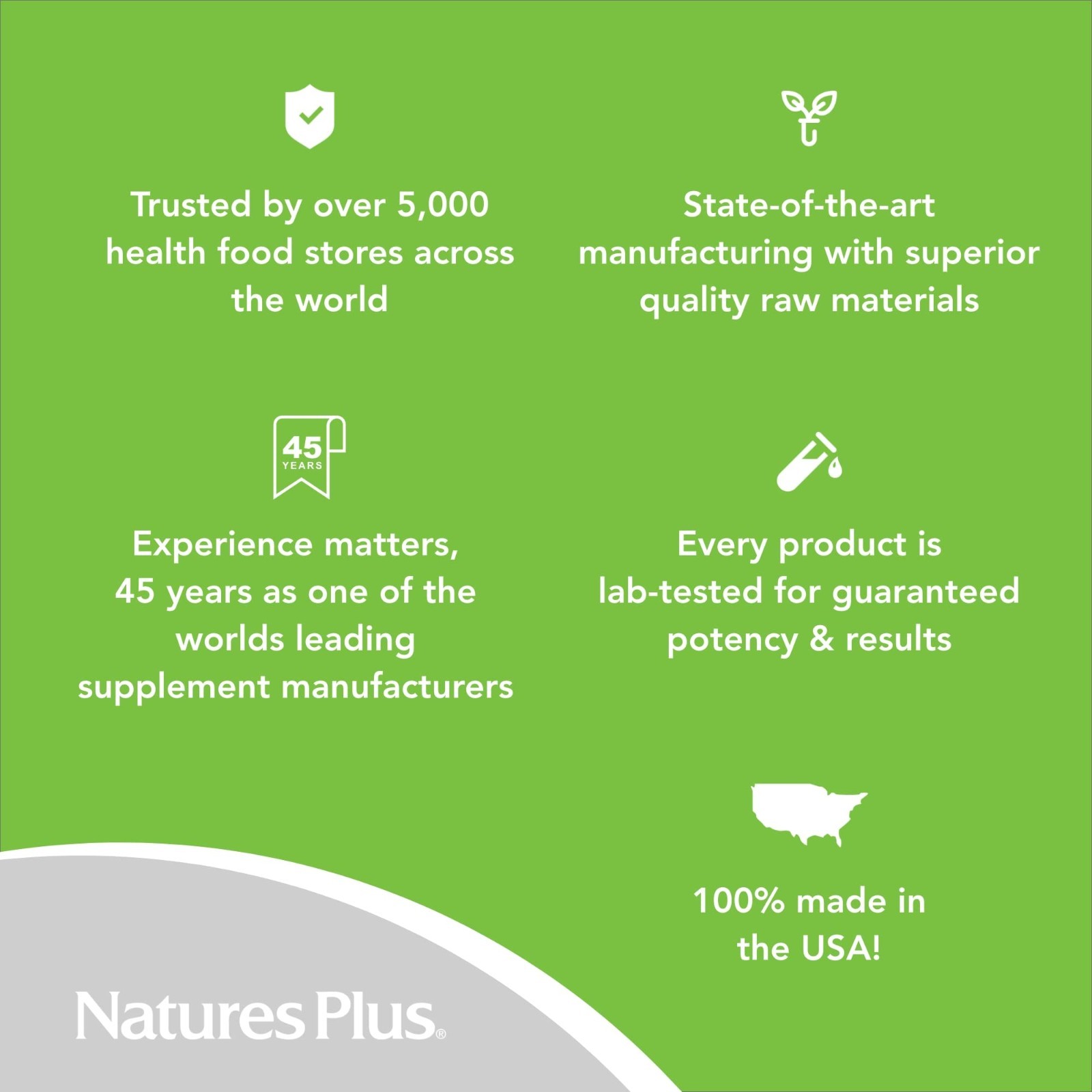 Vitamin B2 250mg – 60 Sustained Release Tablets for Energy, Immune & Skin Health