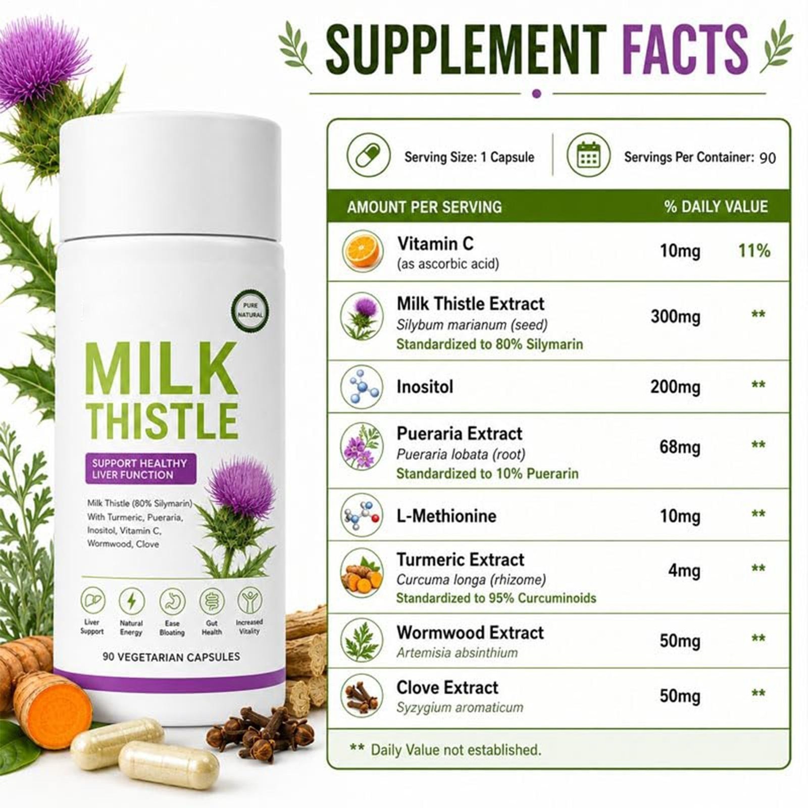 2x Uvola Milk Thistle Supplement, 80% Silymarin Liver Support Formula, 90Ct