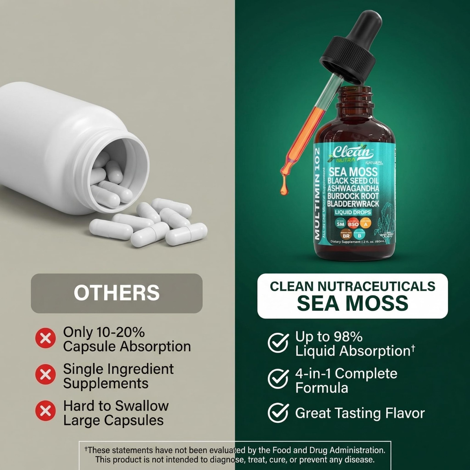 Organic Sea Moss Drops with Black Seed Oil, Ashwagandha & Burdock Root – Vegan M