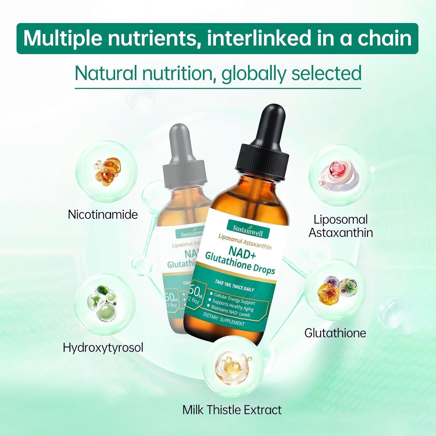 NAD+ Glutathione Liquid Drops with Astaxanthin – Citrus Flavor, 2.04 Fl Oz