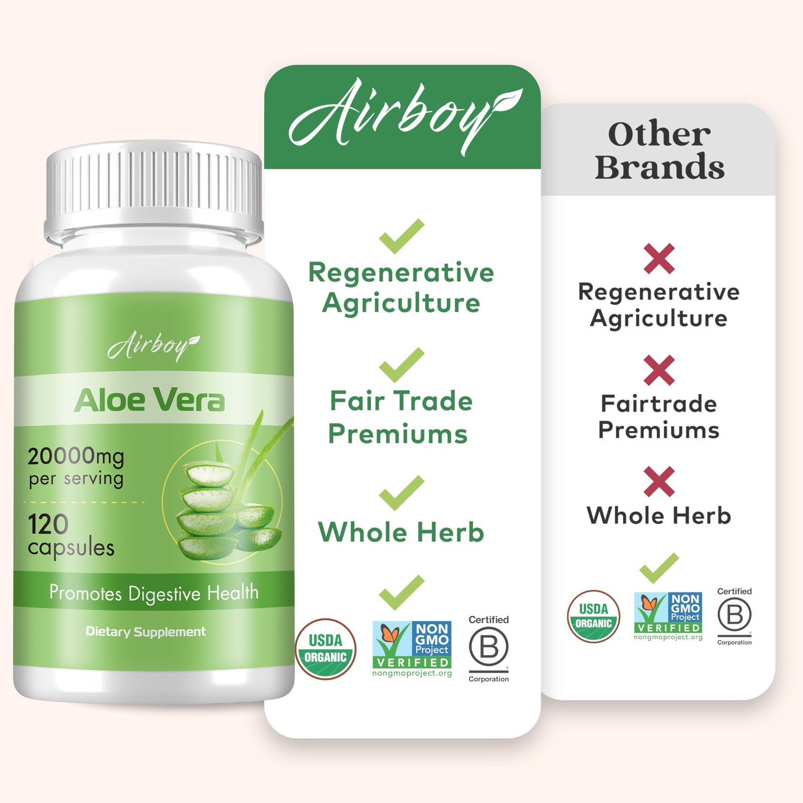 120pcs Aloe Vera 20000mg – Enhance Overall Health, Balance Stomach Acid Levels