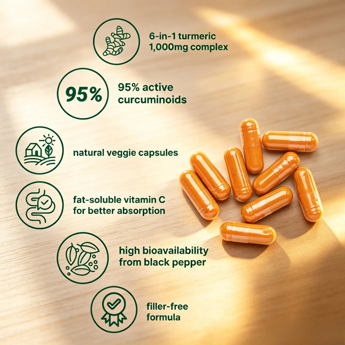 Pure Turmeric Curcumin 1000mg–95% Curcuminoids with Black Pepper,120 Veggie Caps