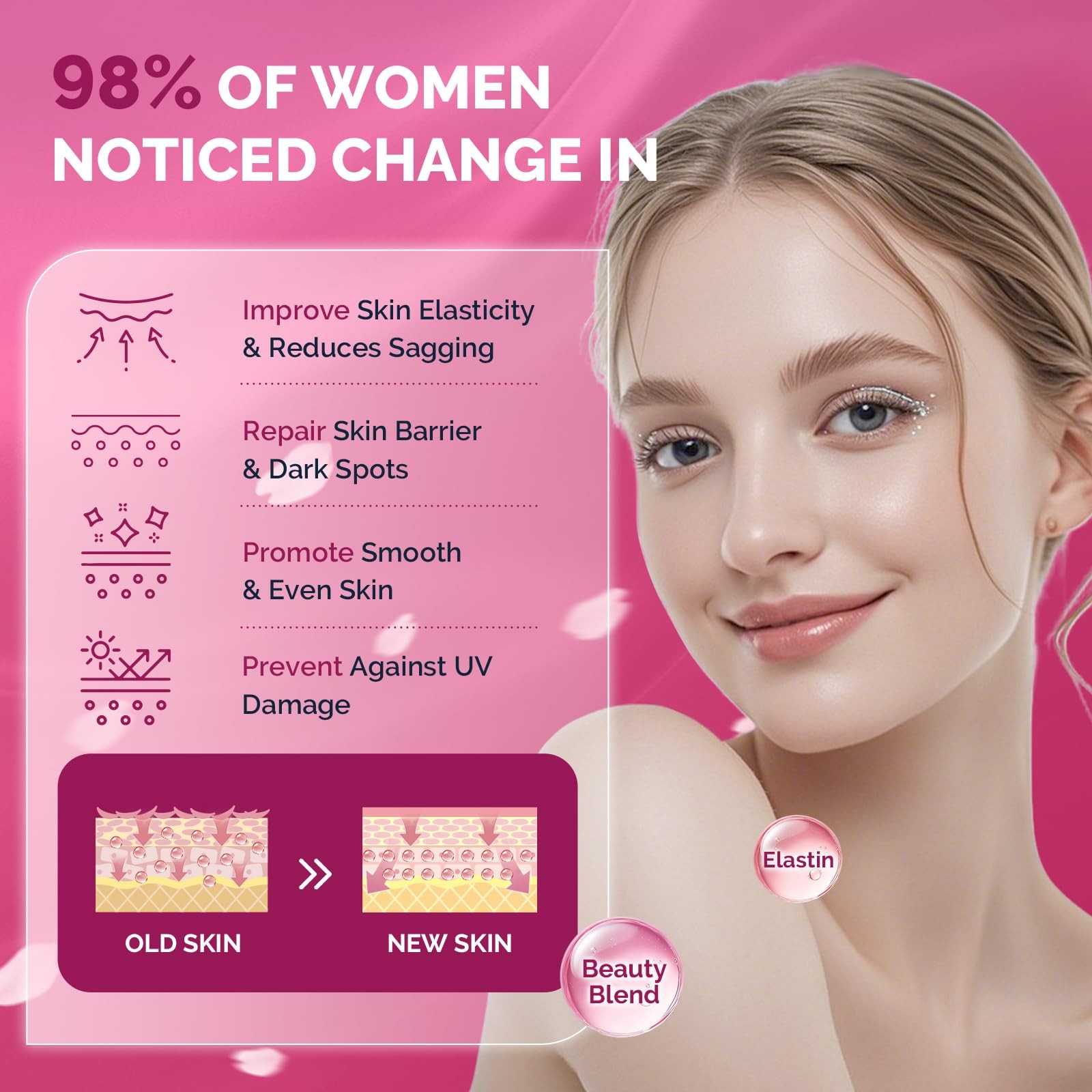 DRFOSTER Multi Collagen Peptides Powder for Women – 12.35 Ounce (Pack of 1)