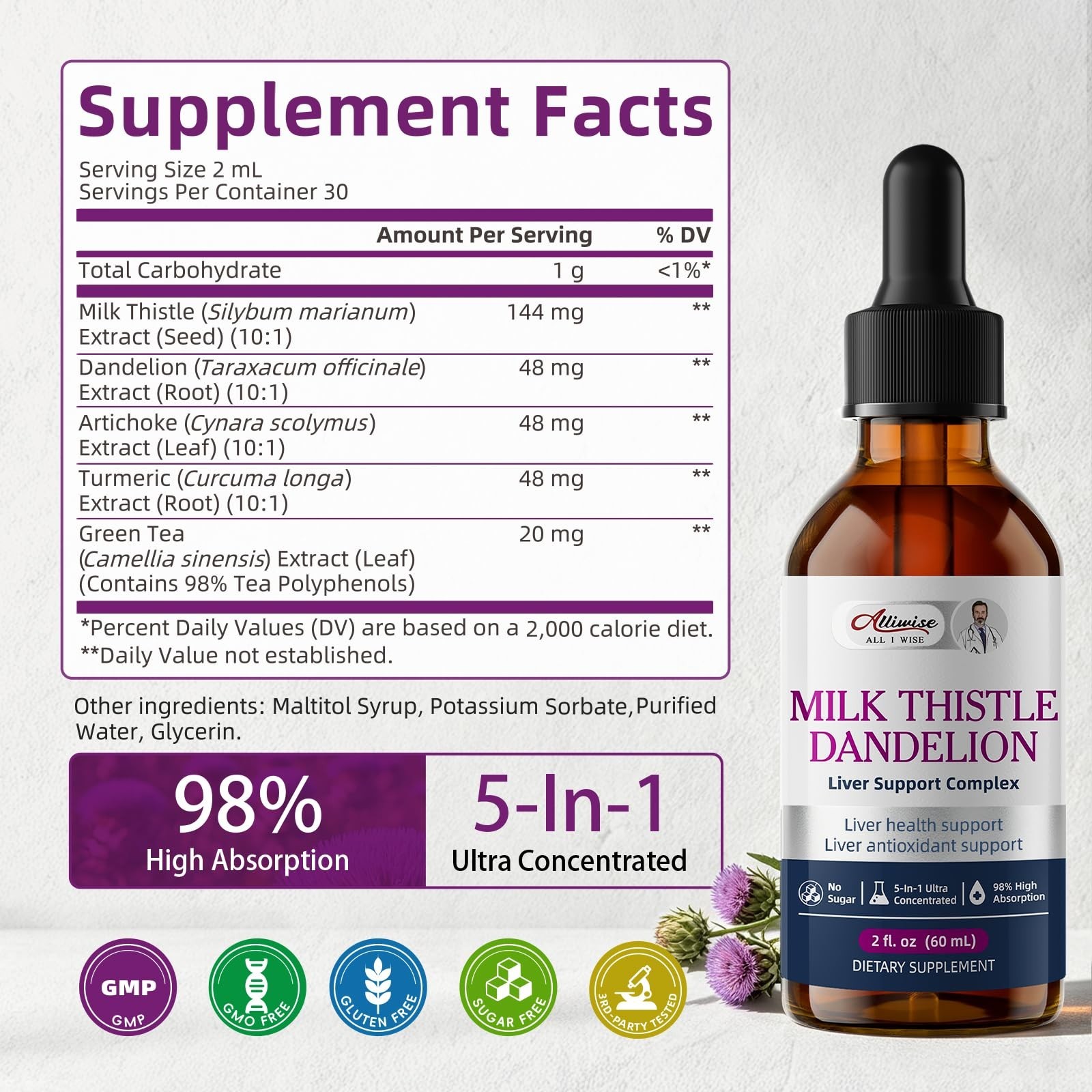 Liver Health Support Drops – Milk Thistle & Dandelion Root Extract, Detox & Clea