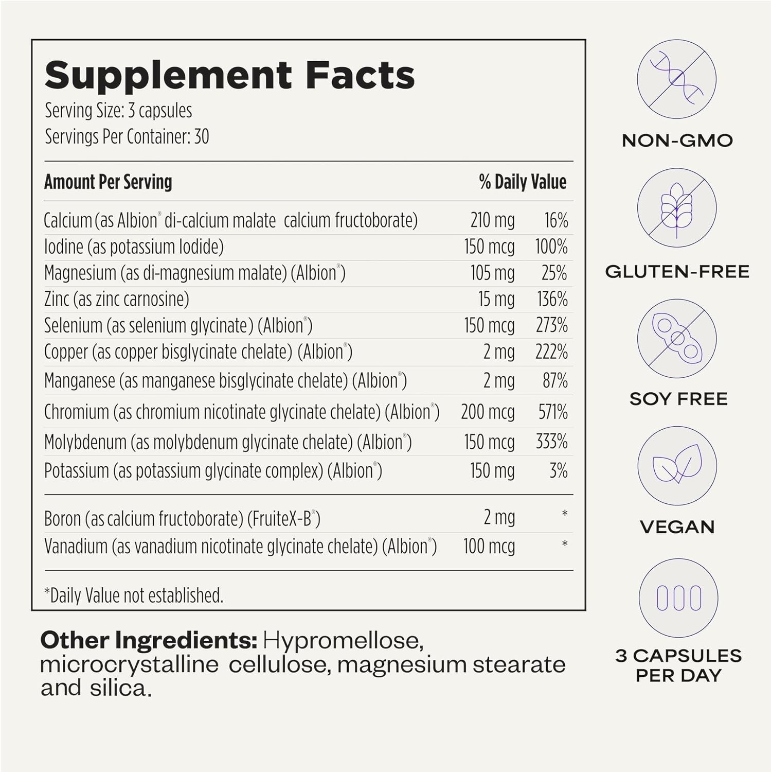 Suppgrade Labs Minerals 101 90 Capsules Daily Essential Mineral Month Support