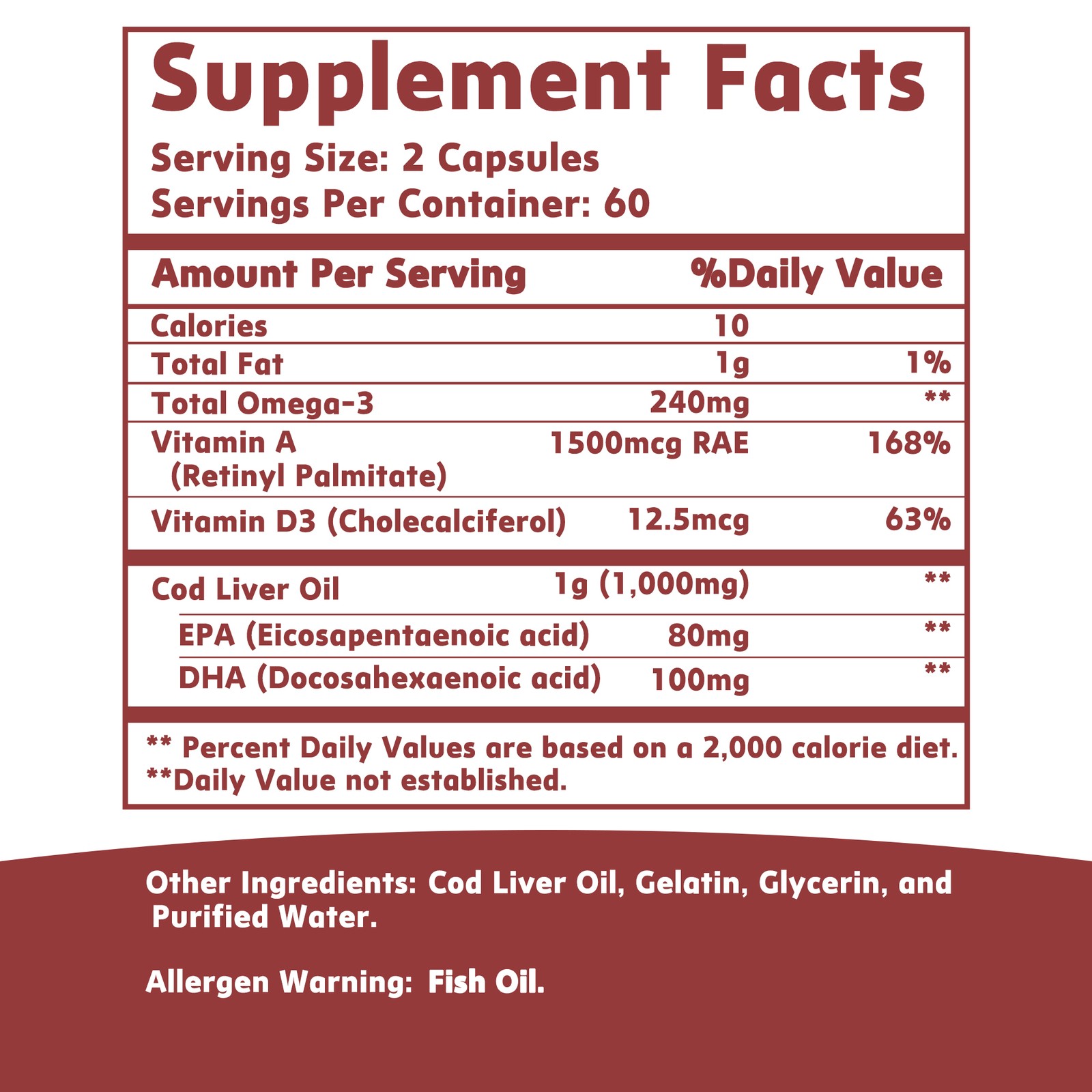 Wild Icelandic Cod Liver Oil Capsules 1000mg – Omega-3 EPA, DHA , Vitamin A & D3