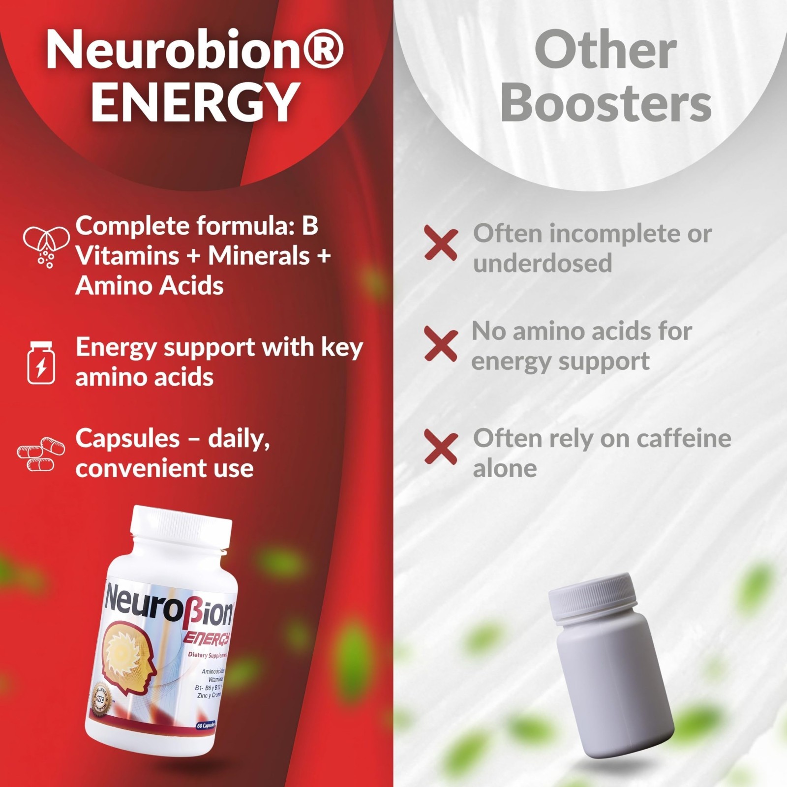 60 Caps Neurobion Energy – Amino Acids & Vitamins B1 B2 B6 B12 – Boost Brain Ale