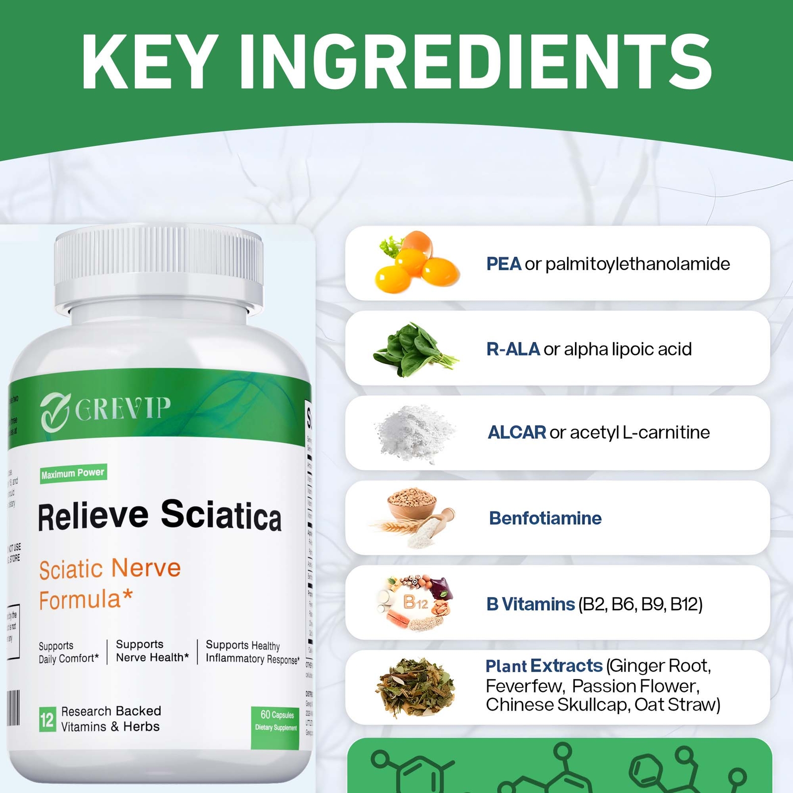 Relieve Sciatica – with R-Alpha Lipoic Acid, Benfotiamine – Immune System Health