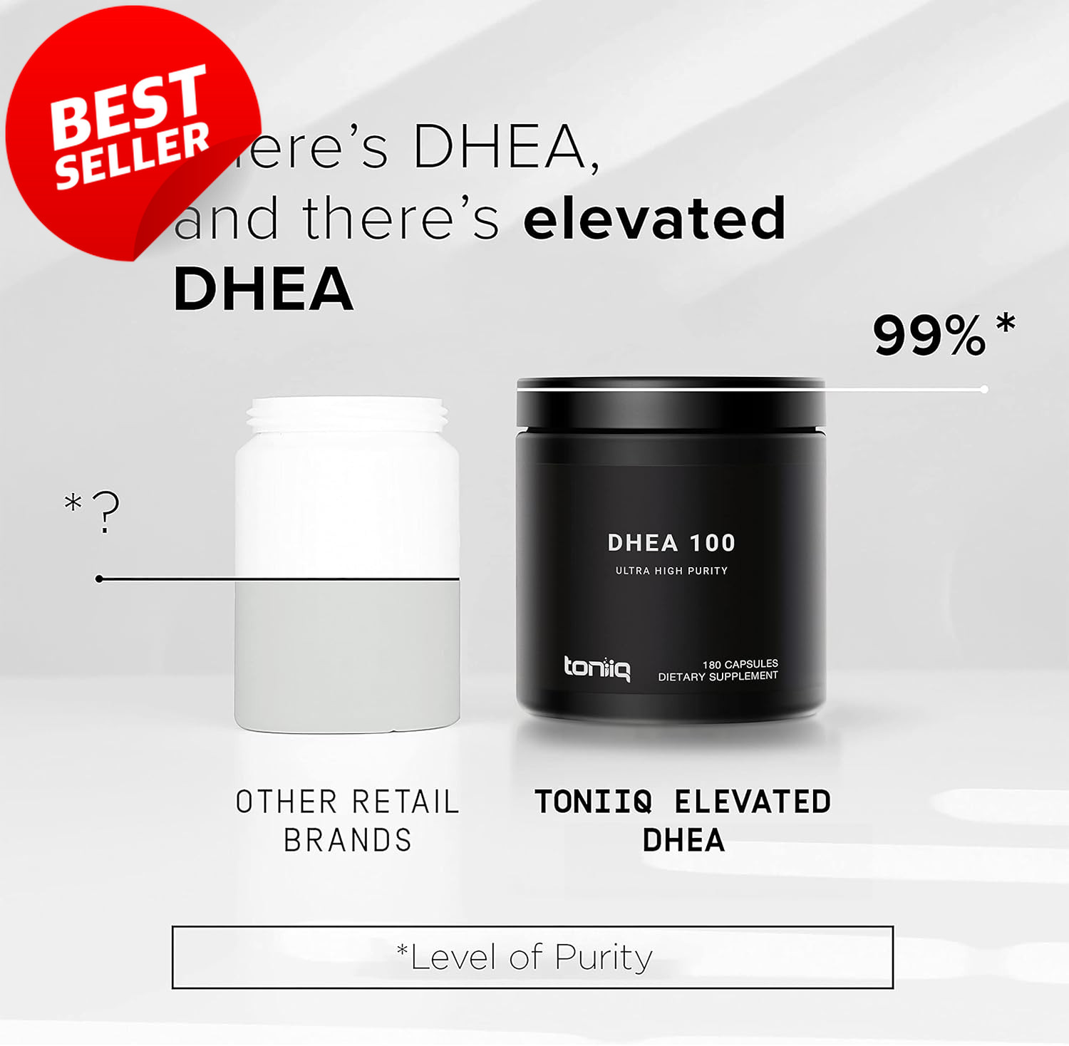 Ultra High Strength DHEA 100mg 180 Capsules Micronized Bioavailable Men Women US