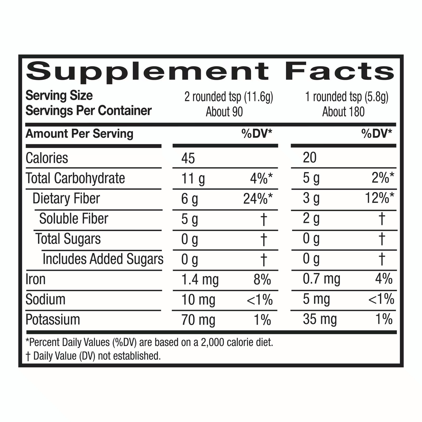 Equate Sugar-Free Daily Fiber Powder Orange Smooth, 36.8 oz x 2 pack