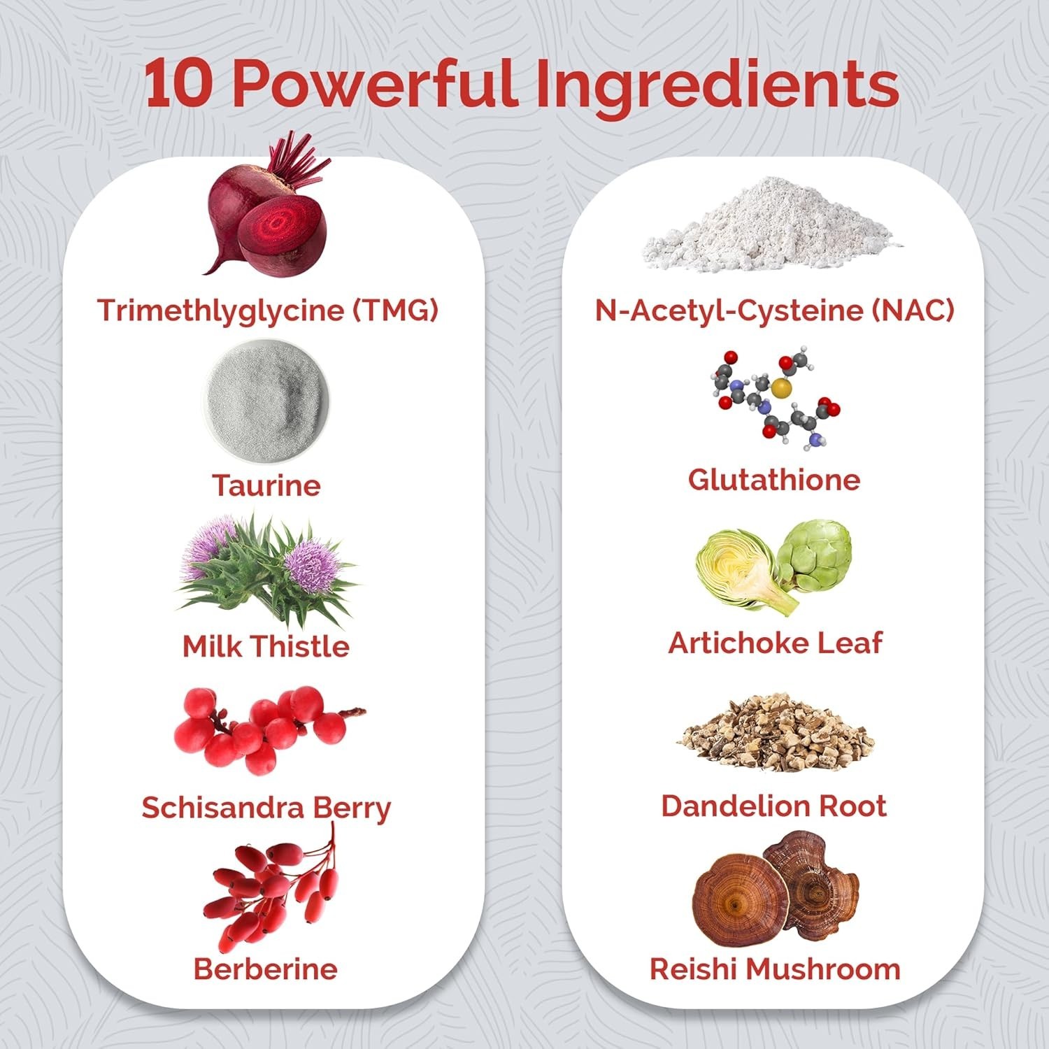 UpWellness Ultra Liver Supplement targeted for Liver Wellness AND Gallbladder Su
