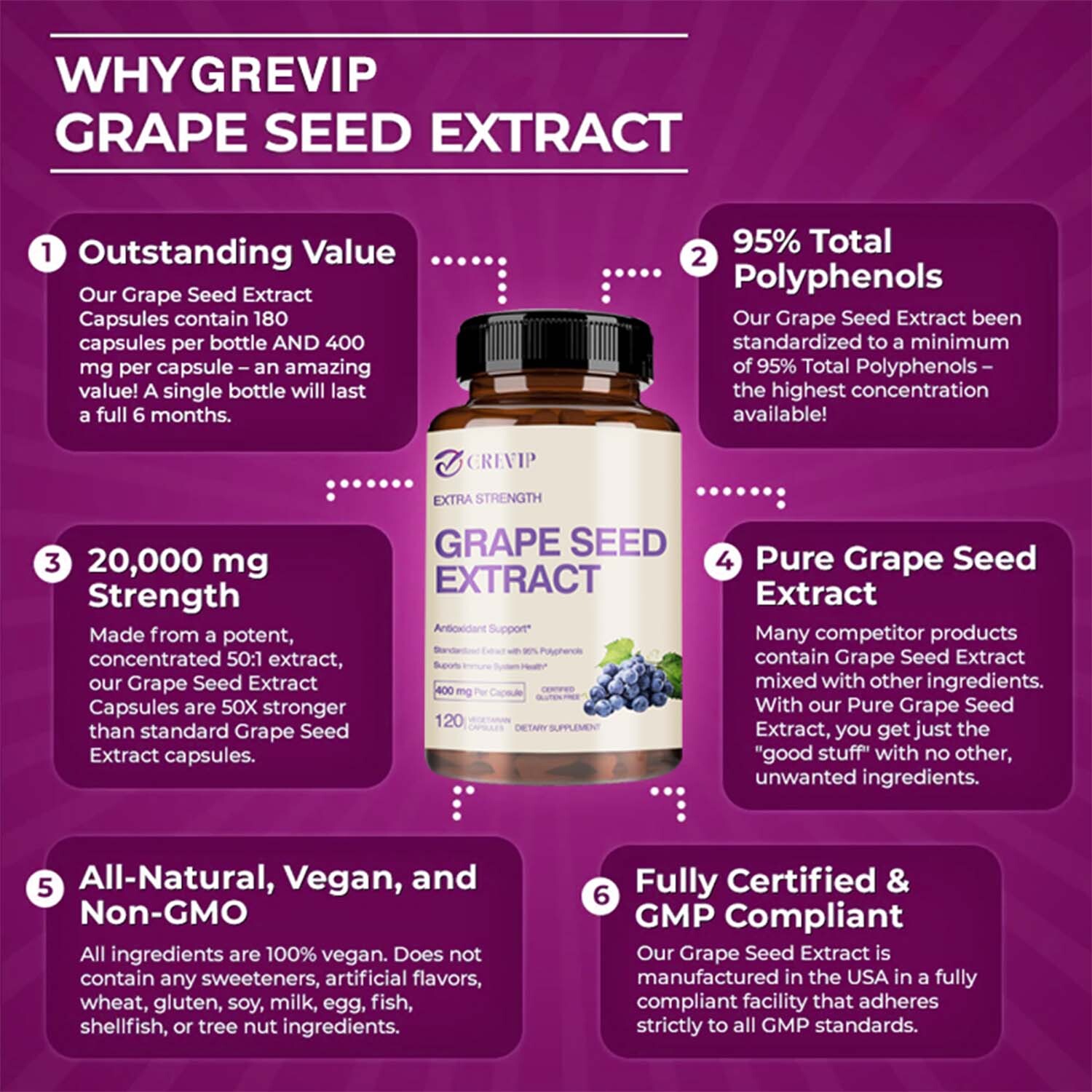 120pcs Grape Seed Extract 400mg-95%Polyphenols Antioxidant,Cardiovascular Health