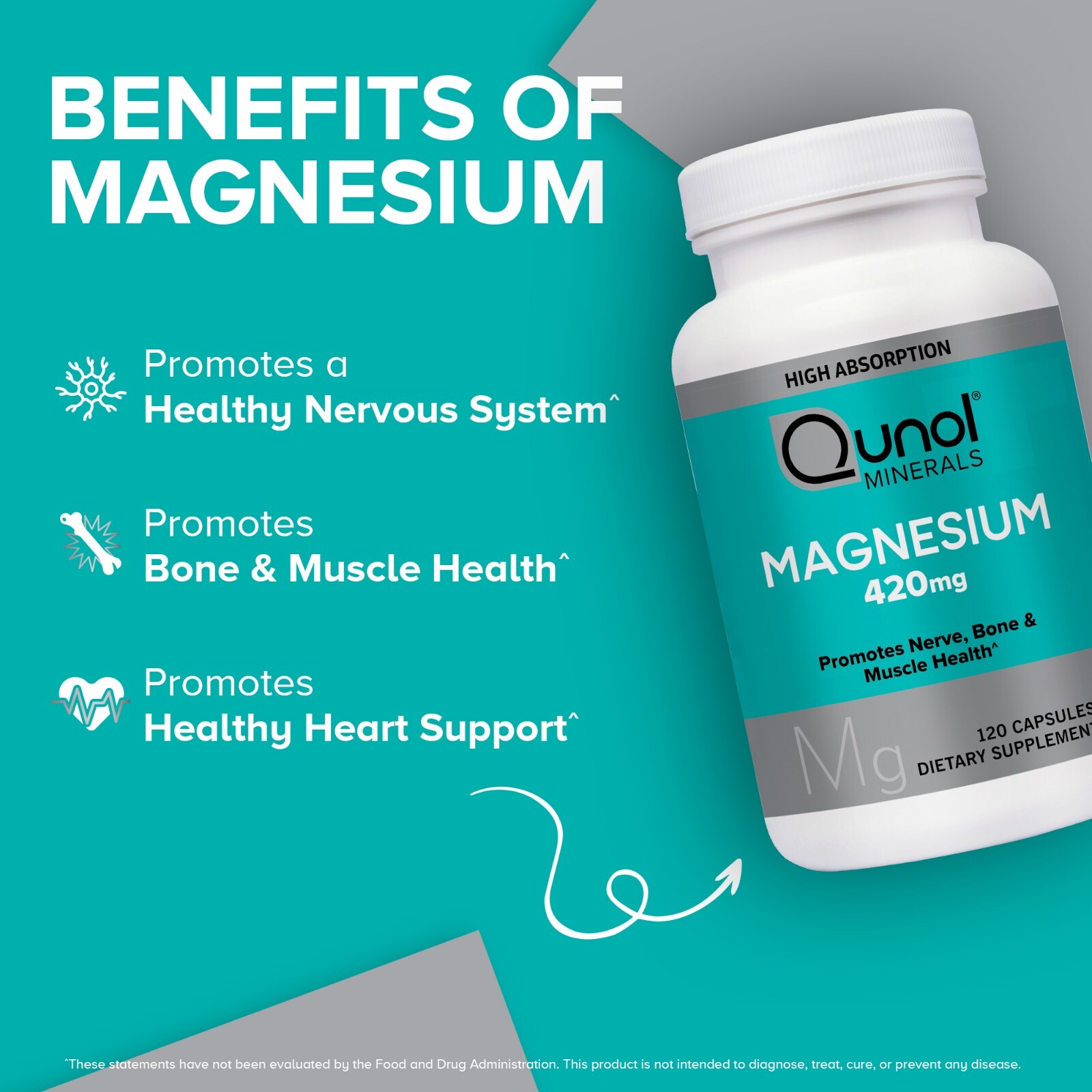 Qunol Magnesium Capsules (120 Count), High Absorption, 420Mg, Extra Strength